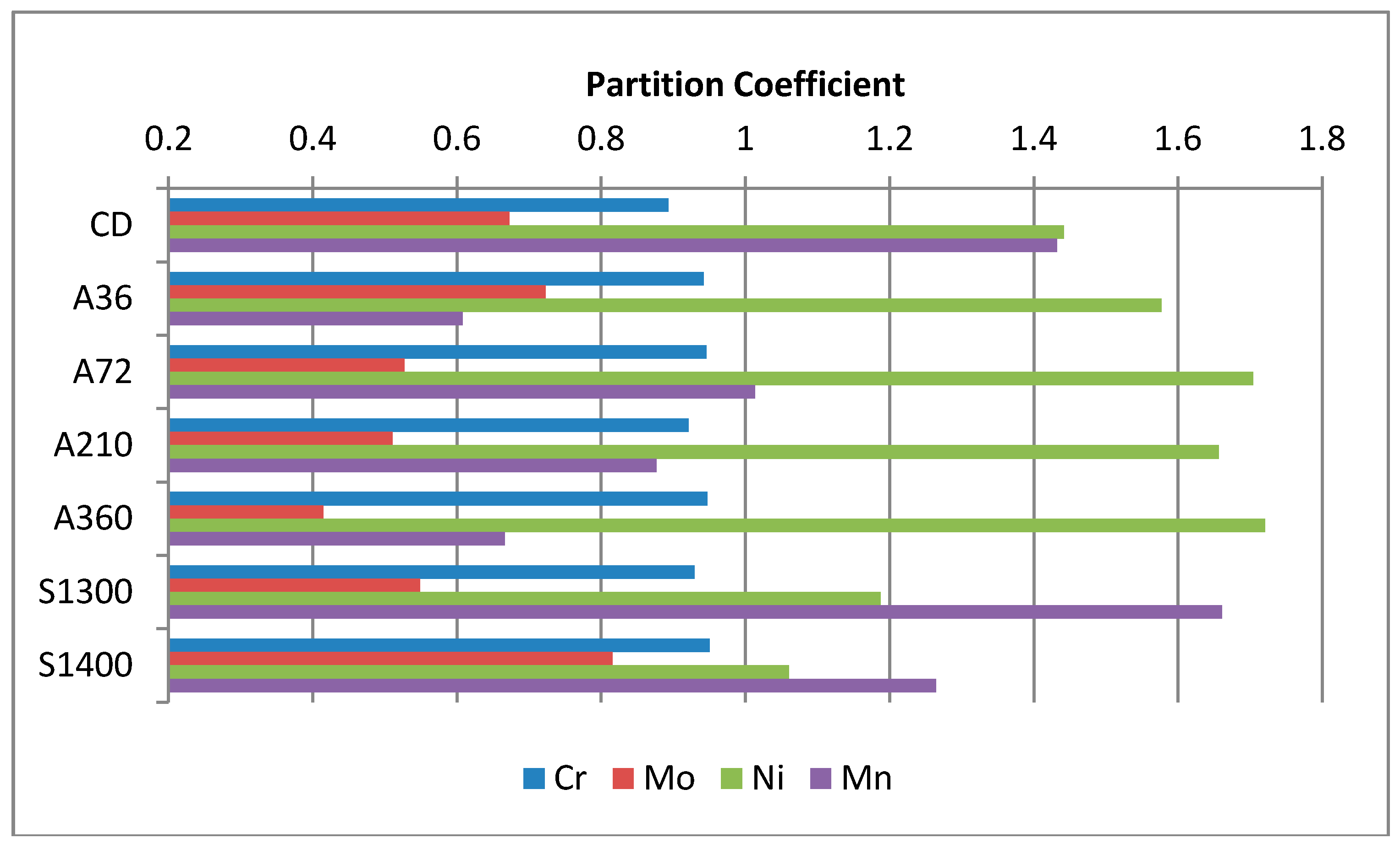 Materials 11 01038 g006