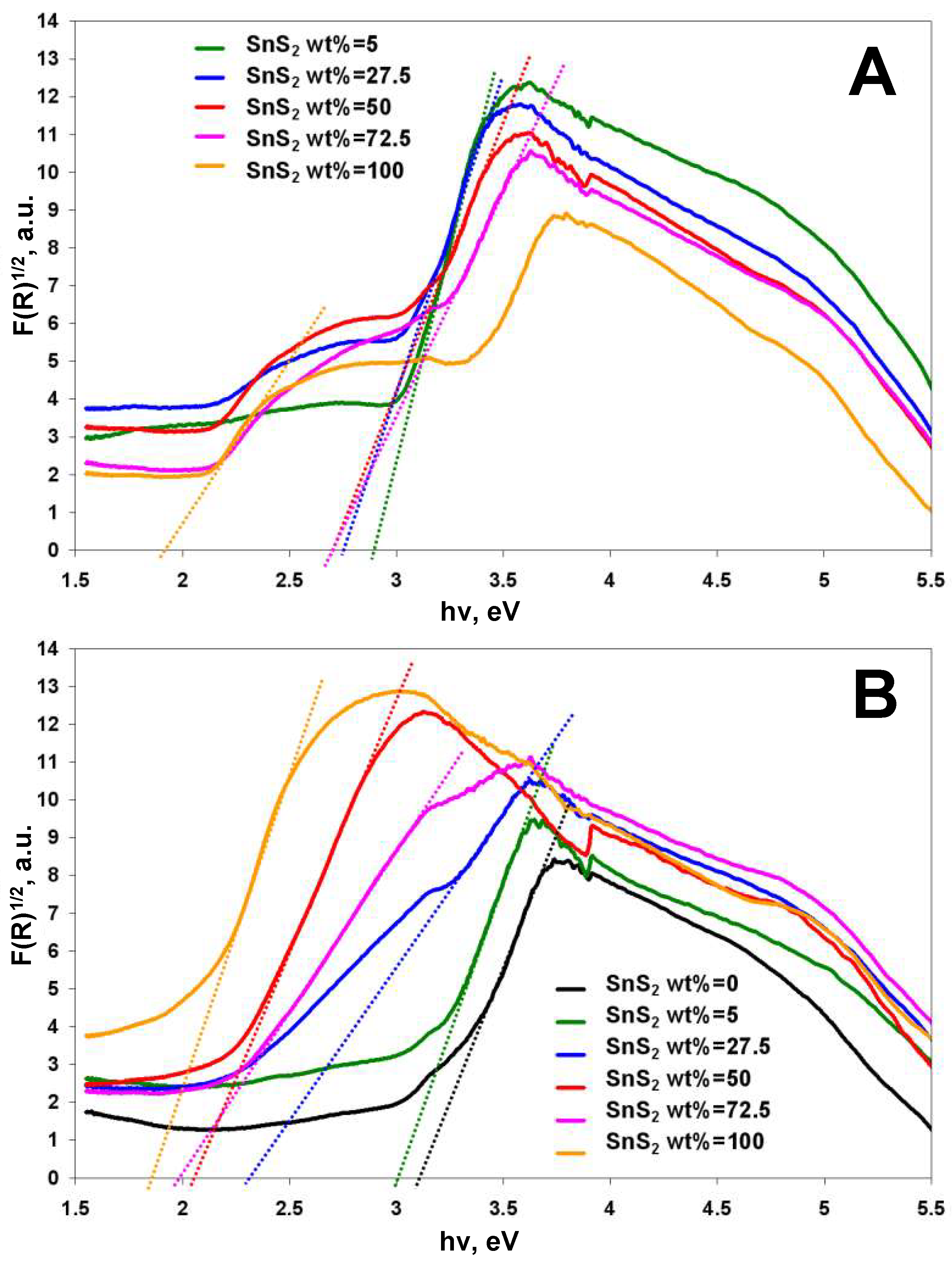 Materials 11 01041 g001 Materials 11 01041 g001