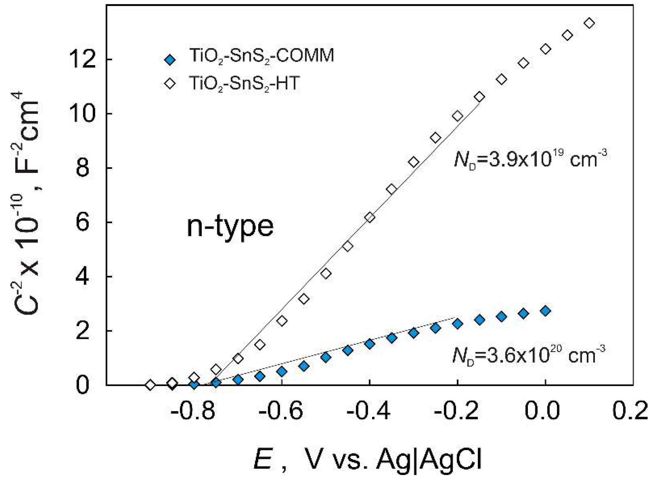Materials 11 01041 g002 Materials 11 01041 g002