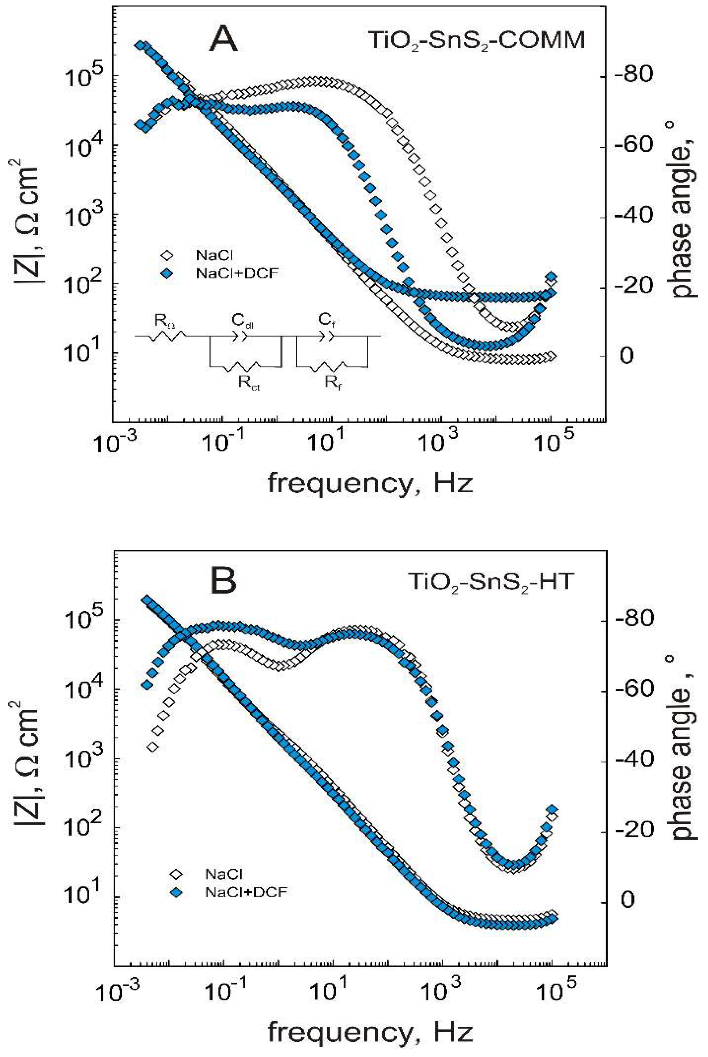 Materials 11 01041 g003 Materials 11 01041 g003