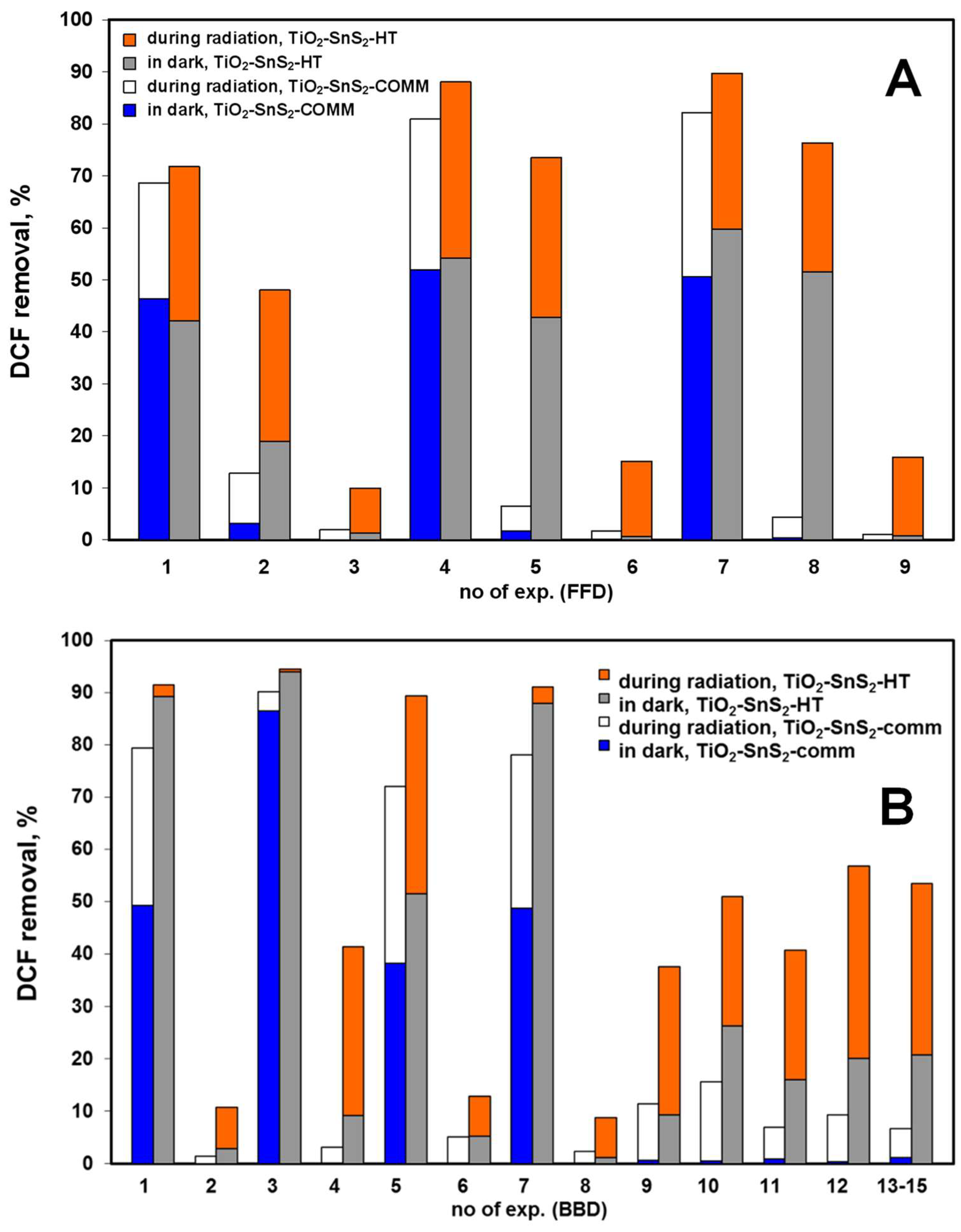 Materials 11 01041 g005 Materials 11 01041 g005