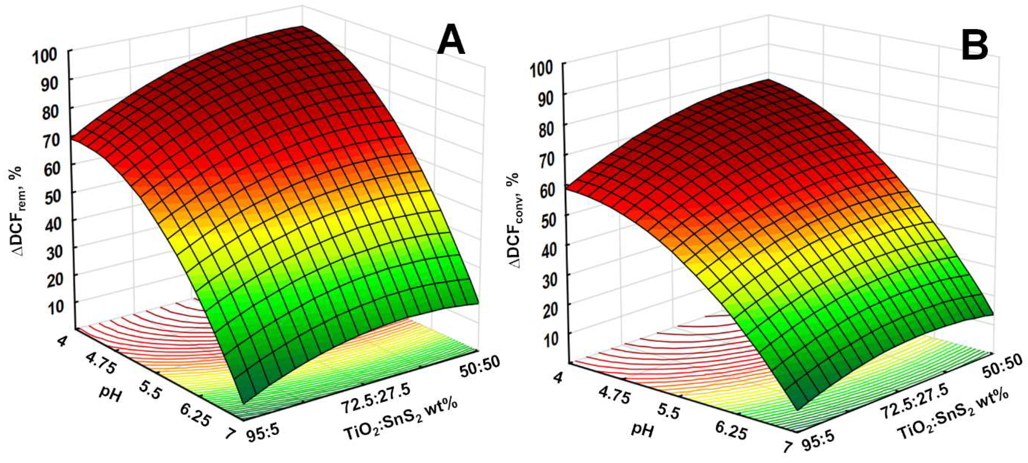 Materials 11 01041 g009 Materials 11 01041 g009