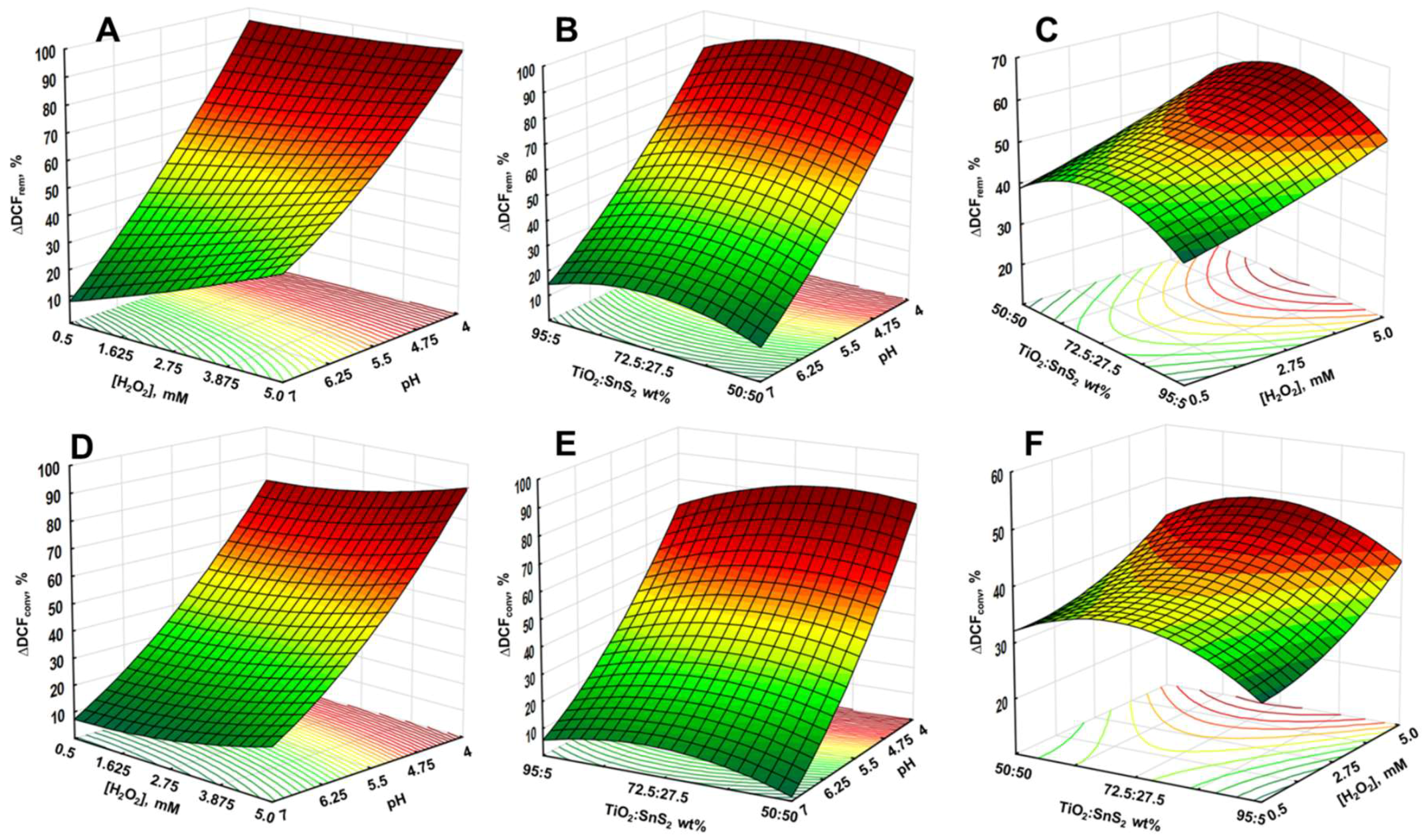 Materials 11 01041 g010 Materials 11 01041 g010