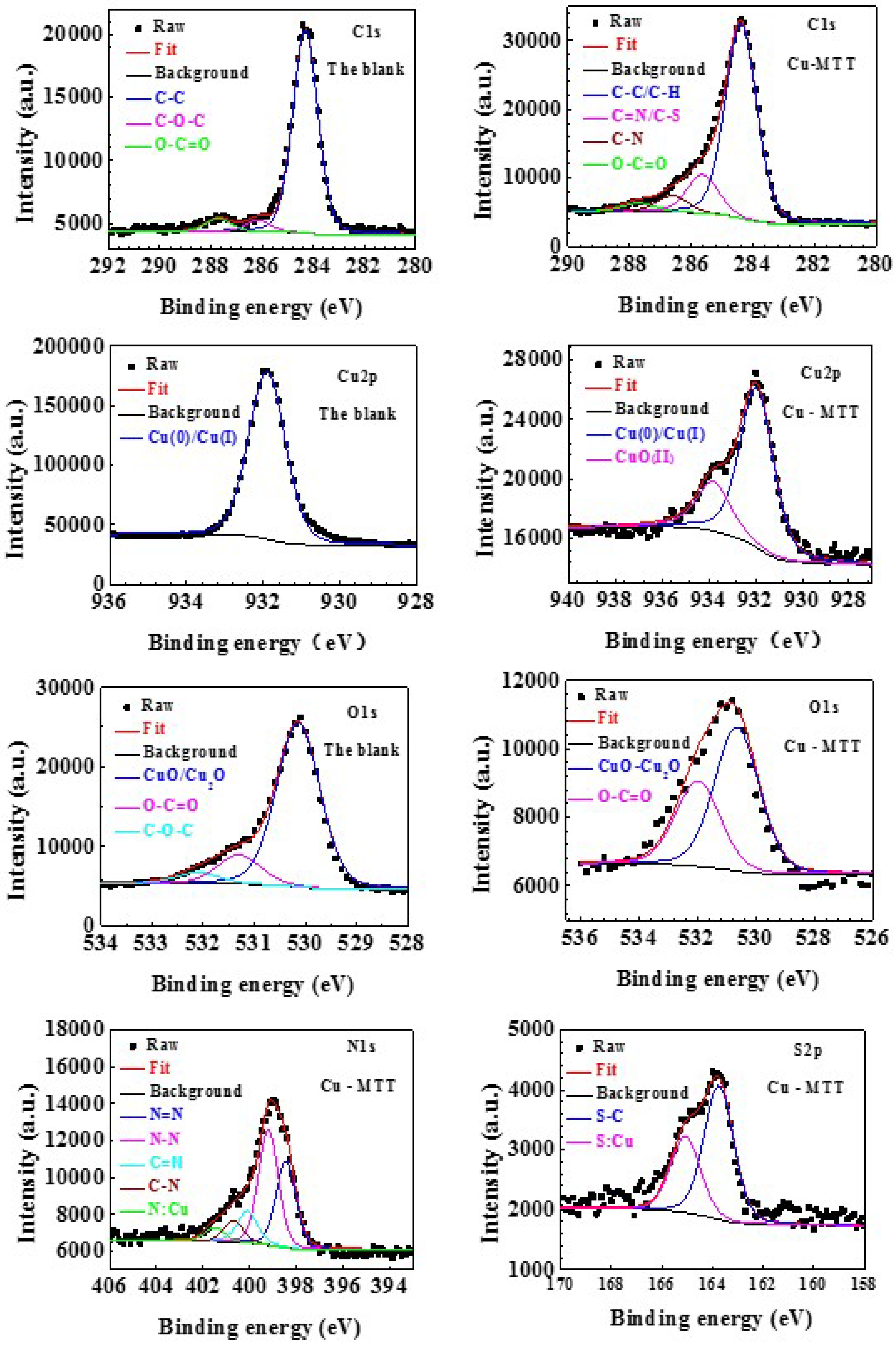 Materials 11 01042 g009