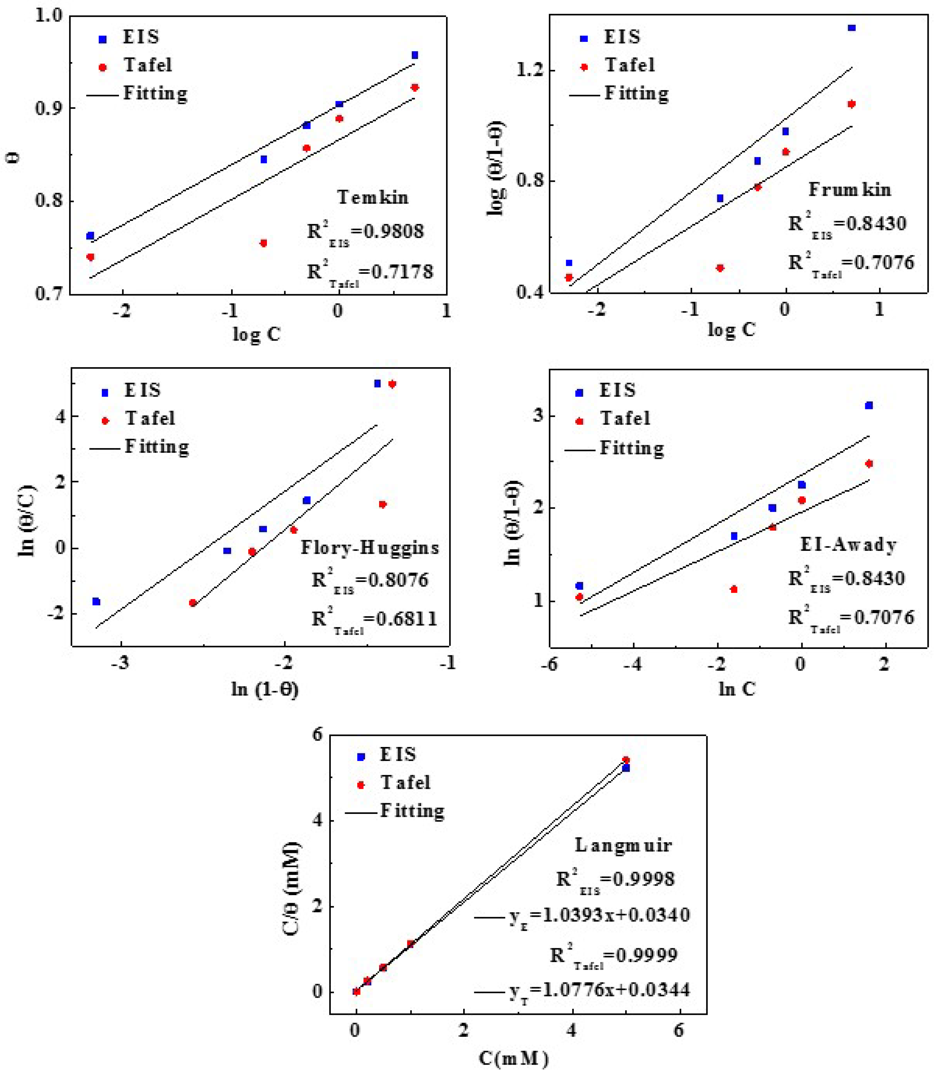 Materials 11 01042 g010