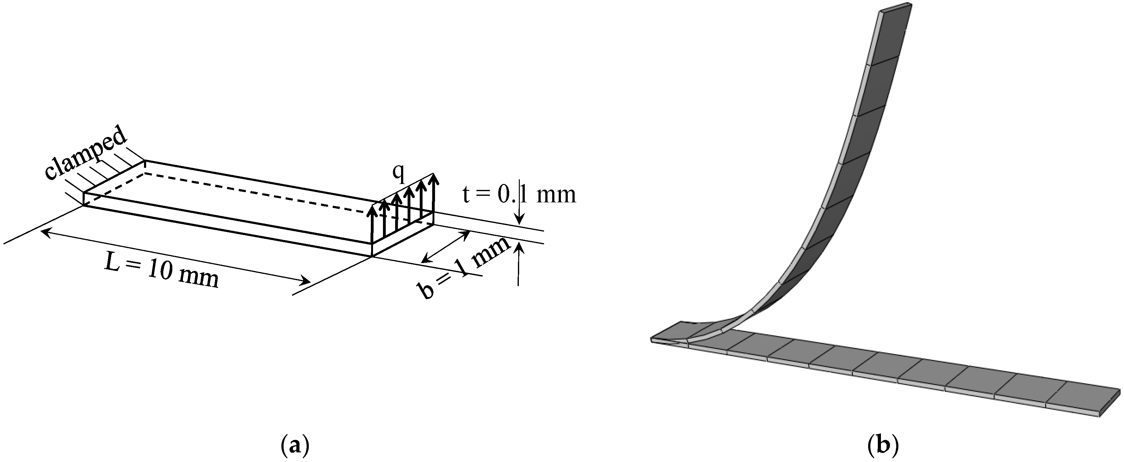 Materials 11 01046 g005 Materials 11 01046 g005