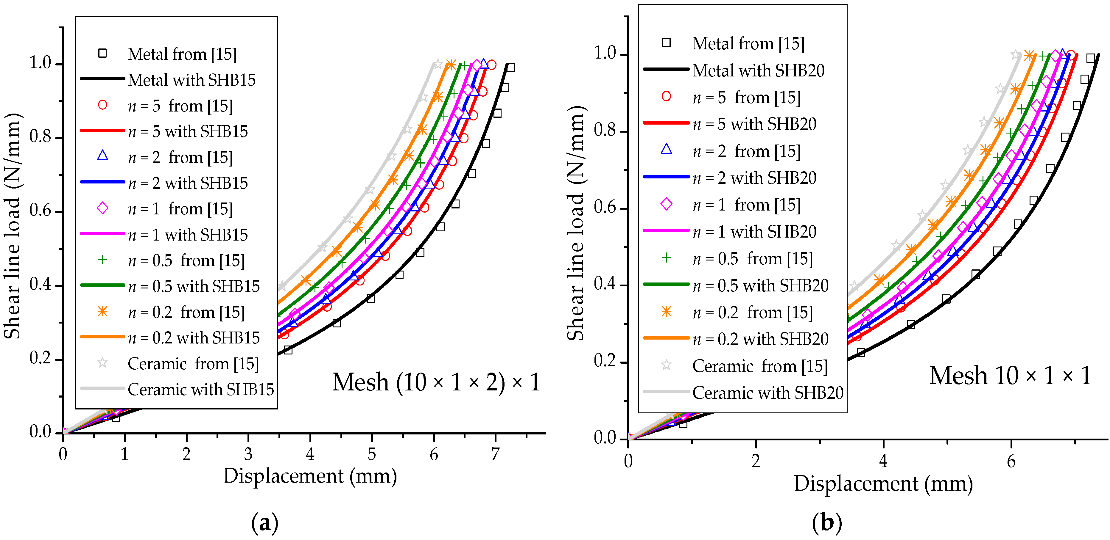 Materials 11 01046 g006 Materials 11 01046 g006