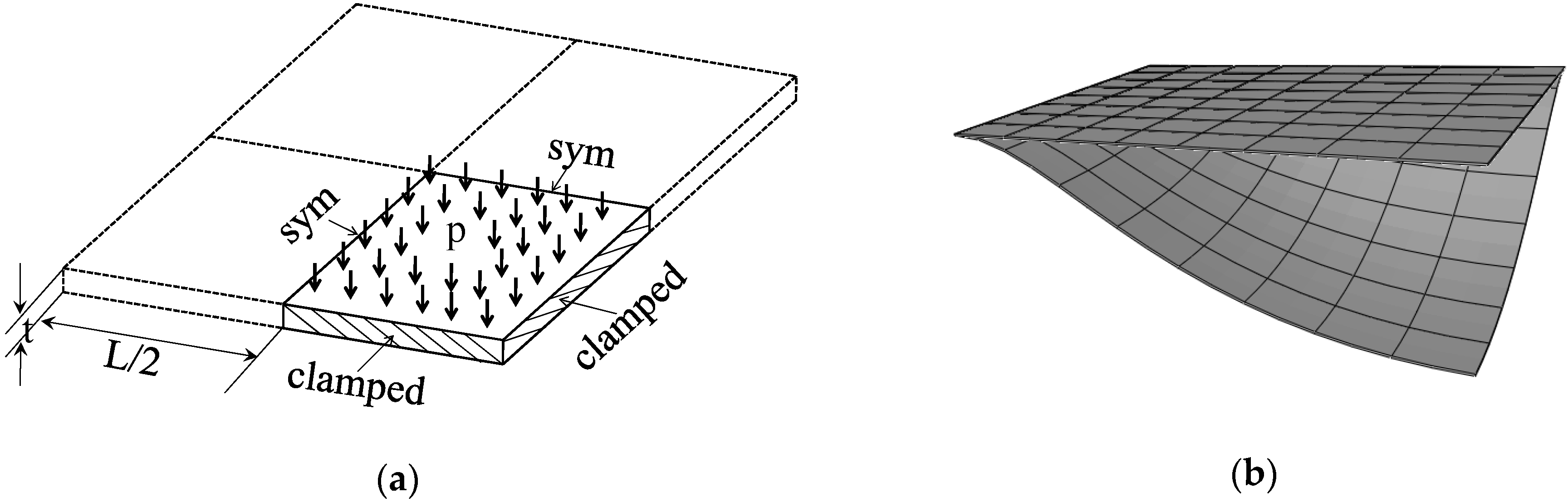 Materials 11 01046 g009 Materials 11 01046 g009