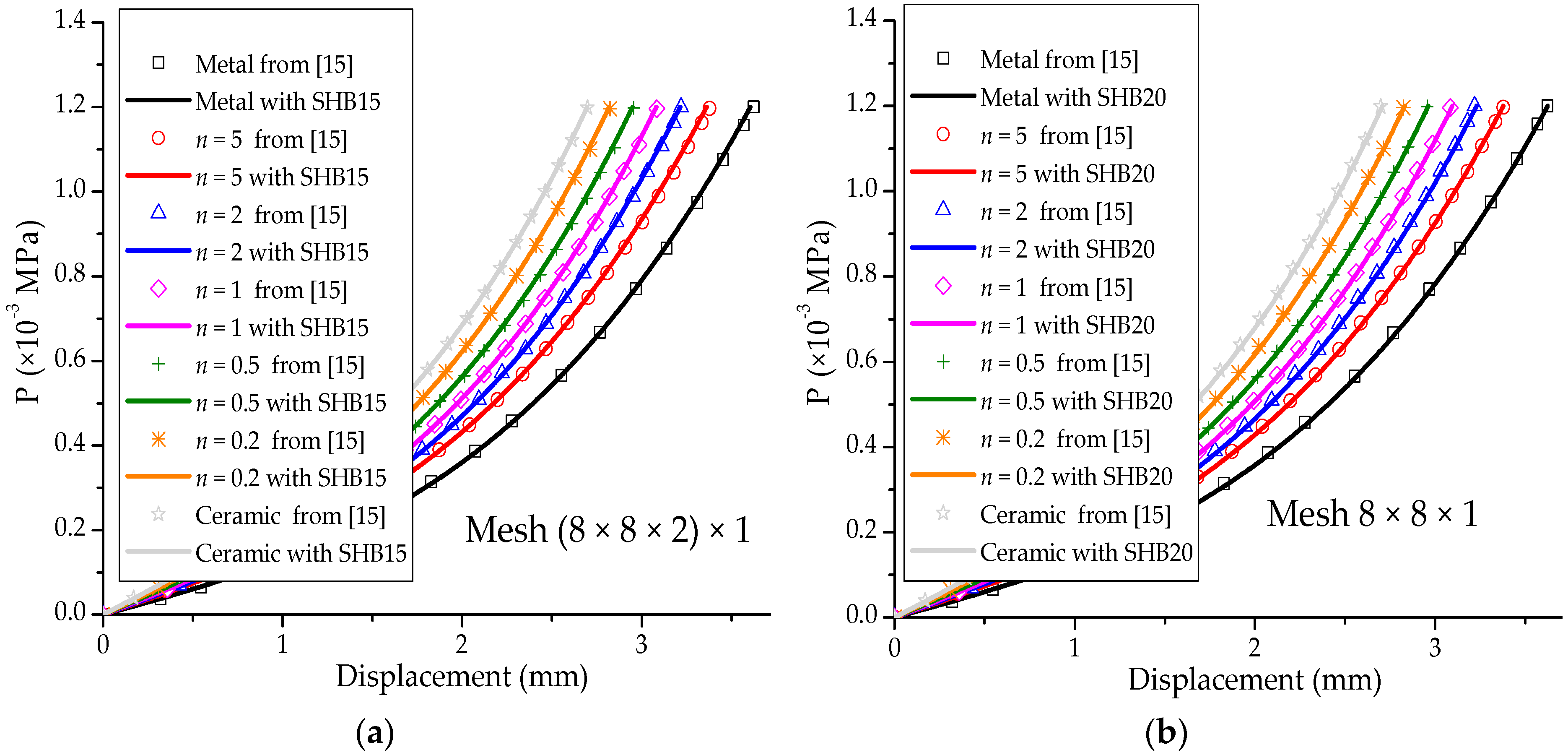 Materials 11 01046 g010 Materials 11 01046 g010