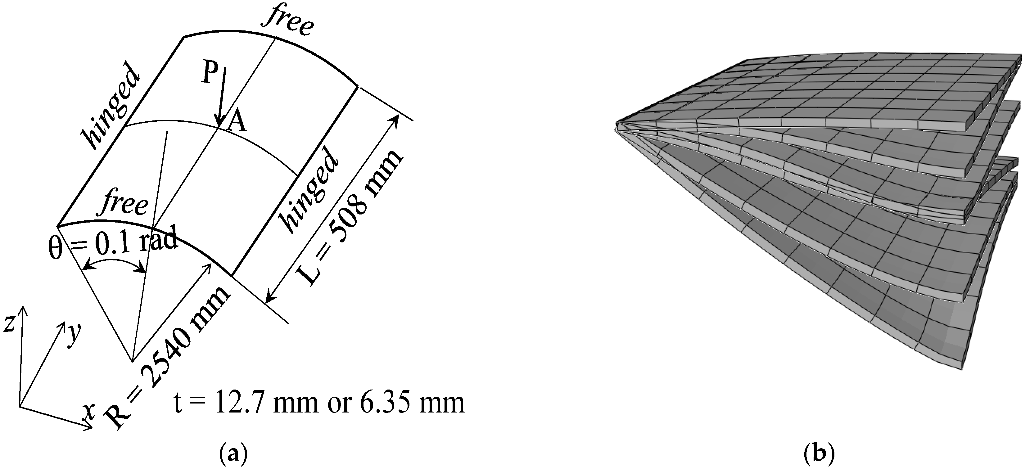 Materials 11 01046 g011 Materials 11 01046 g011