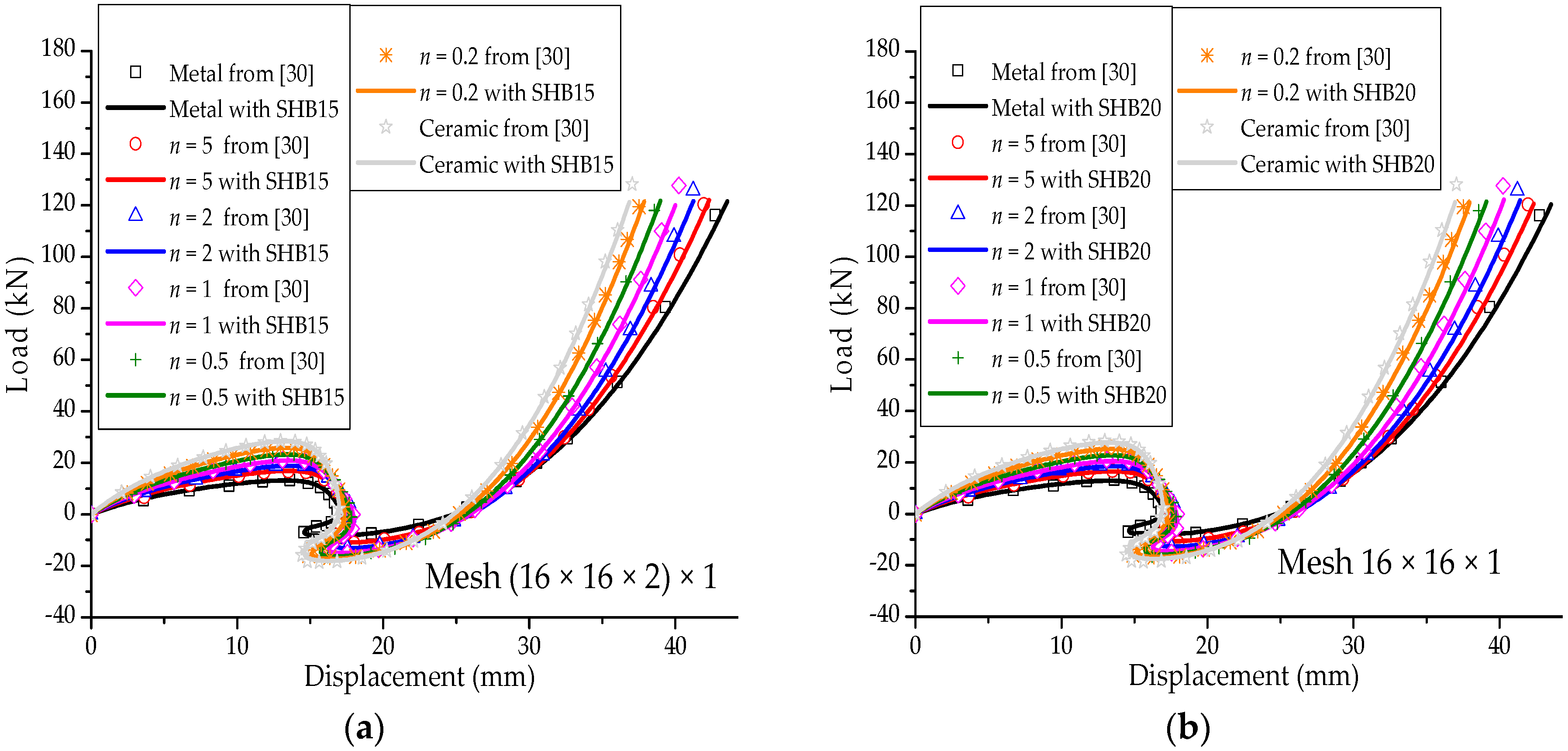Materials 11 01046 g013 Materials 11 01046 g013