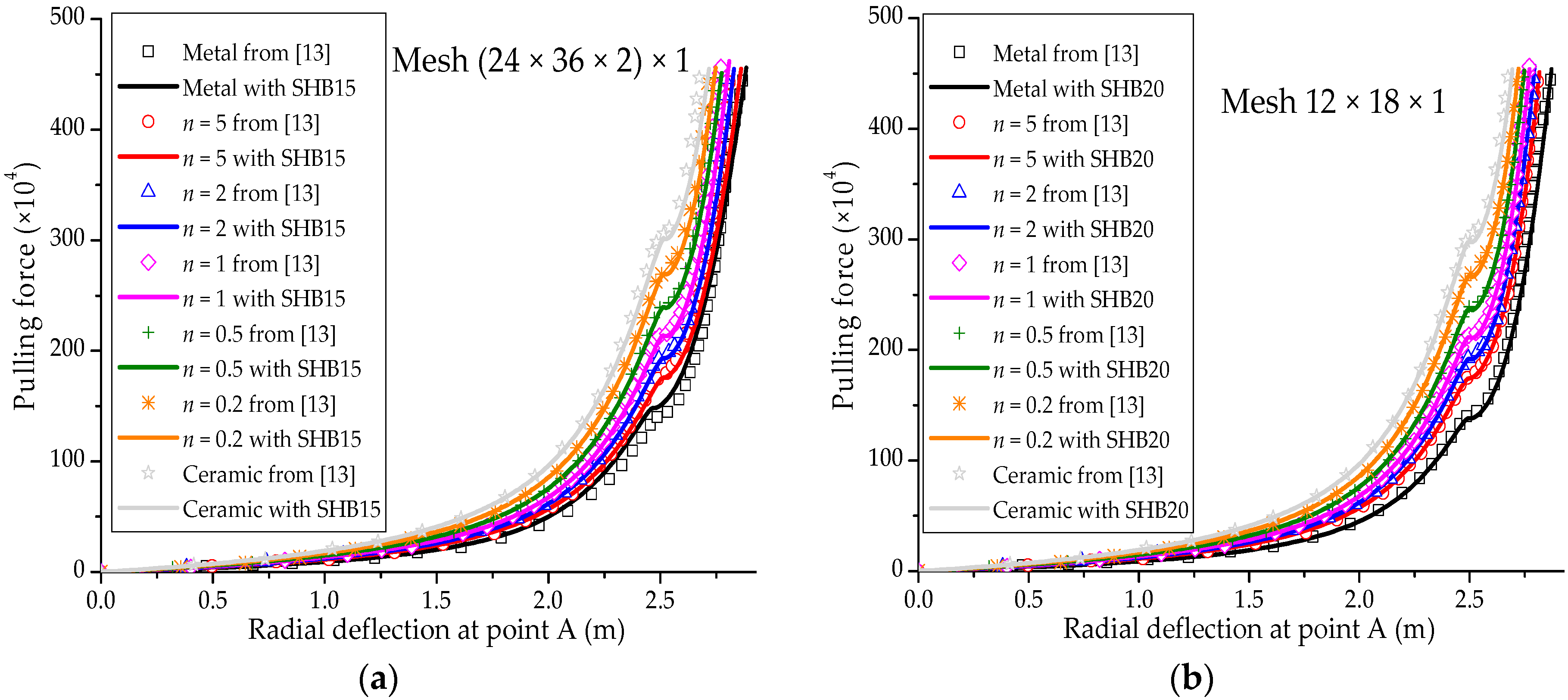 Materials 11 01046 g015 Materials 11 01046 g015