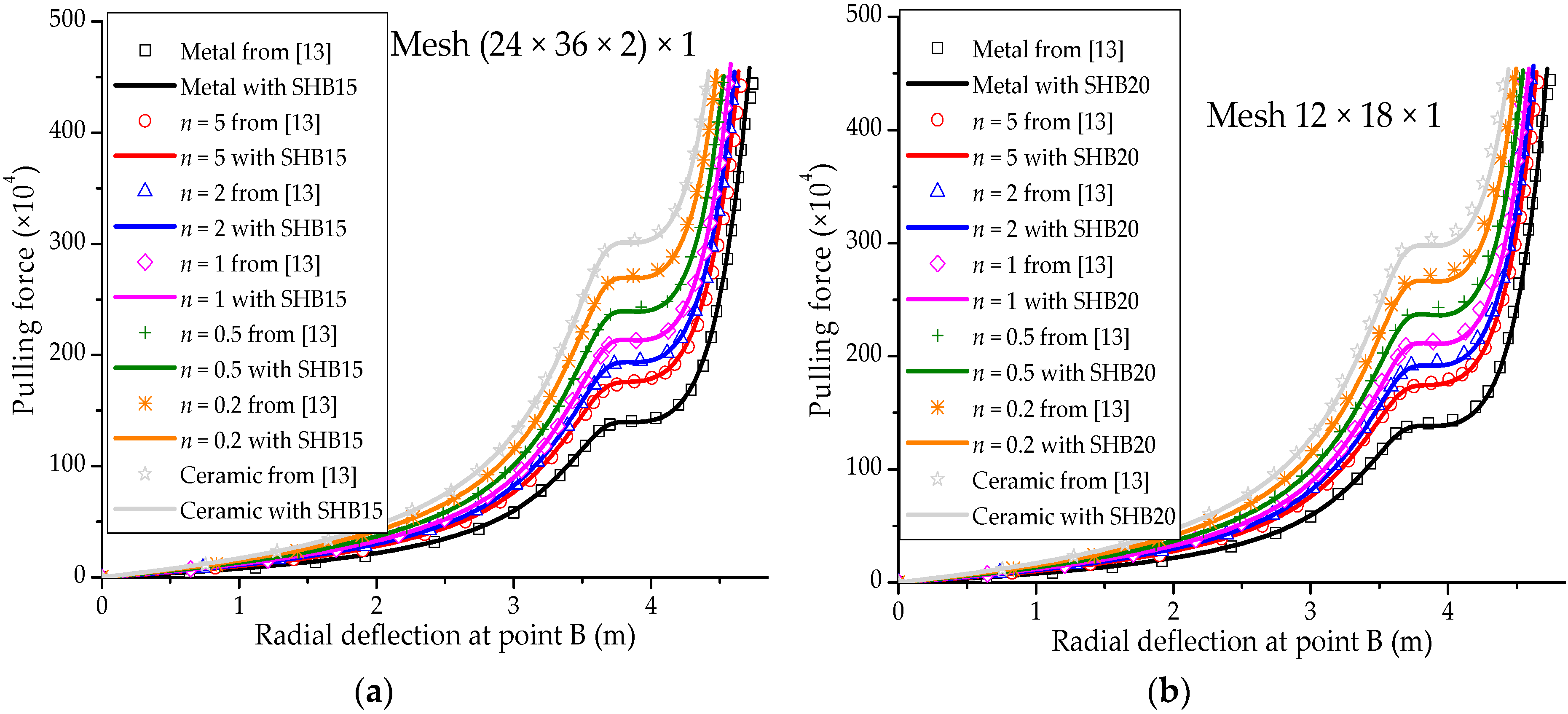 Materials 11 01046 g016 Materials 11 01046 g016