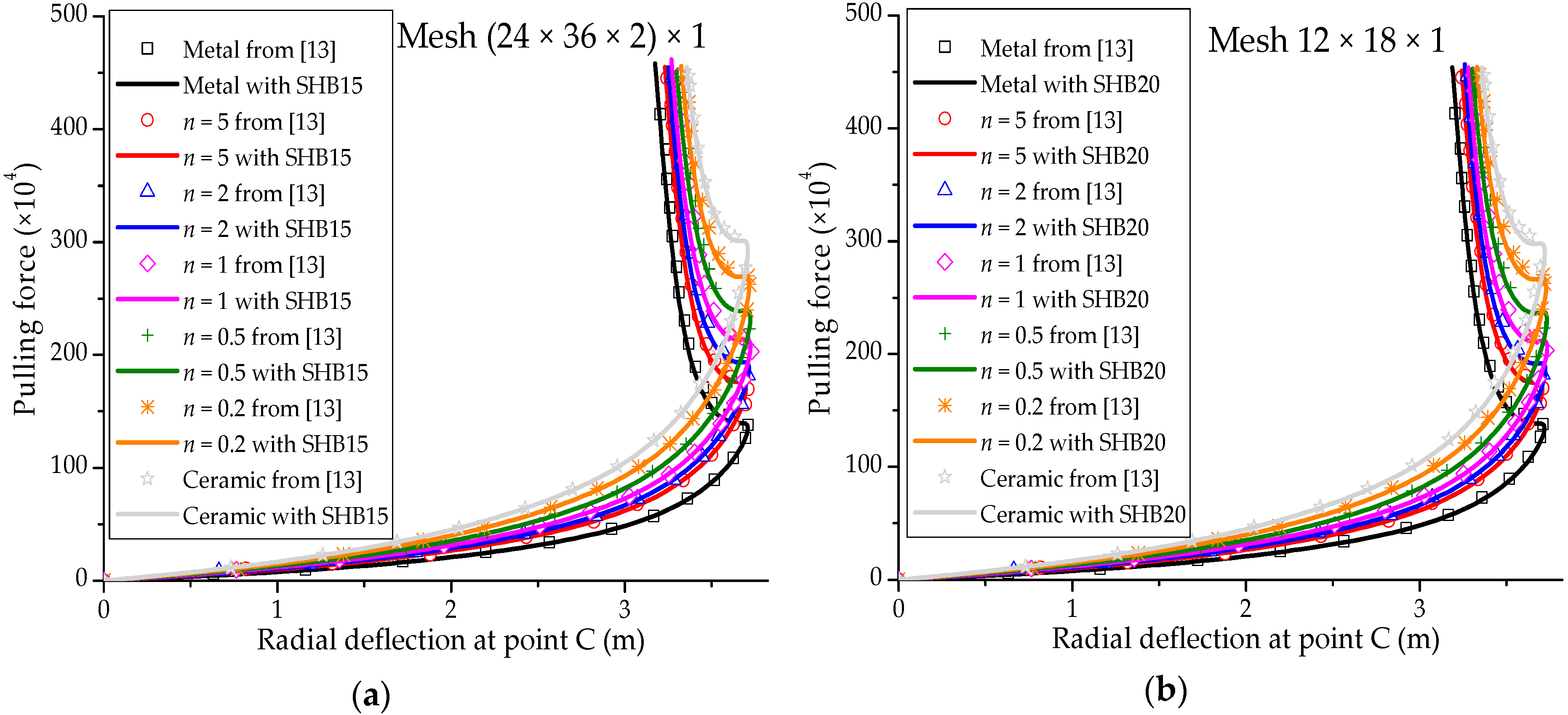 Materials 11 01046 g017 Materials 11 01046 g017