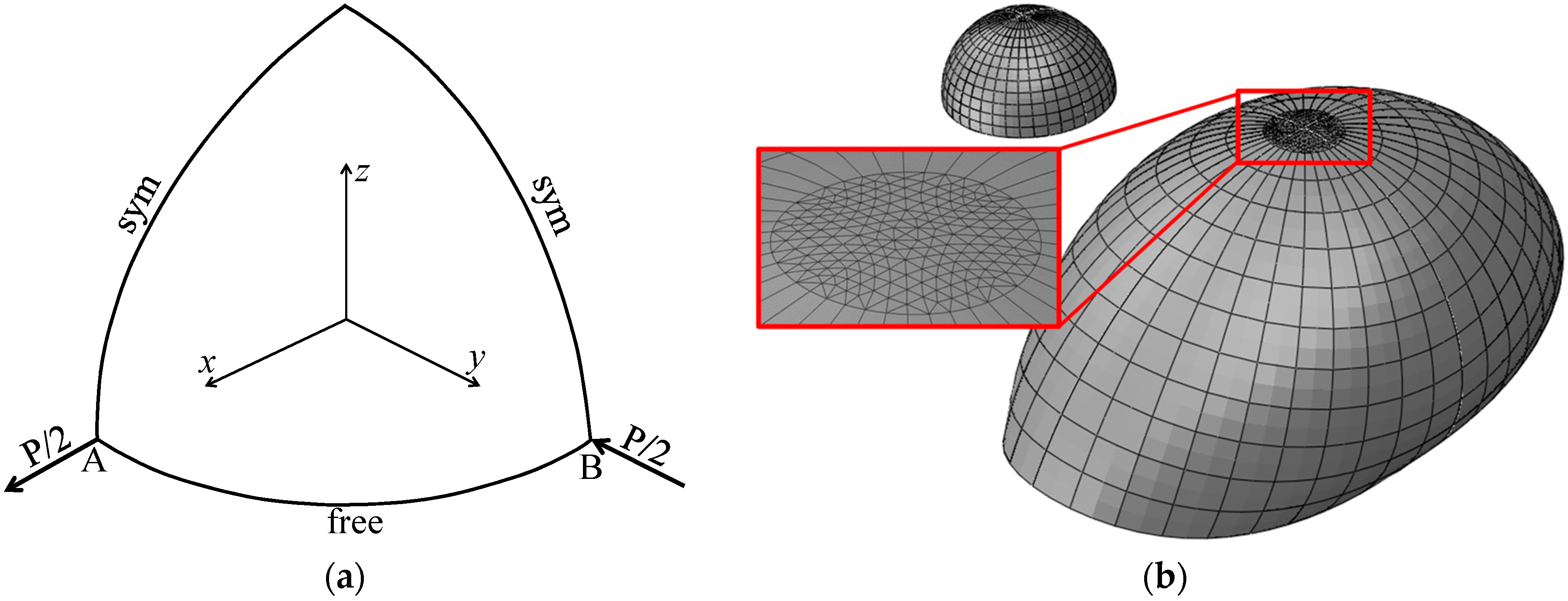 Materials 11 01046 g018 Materials 11 01046 g018