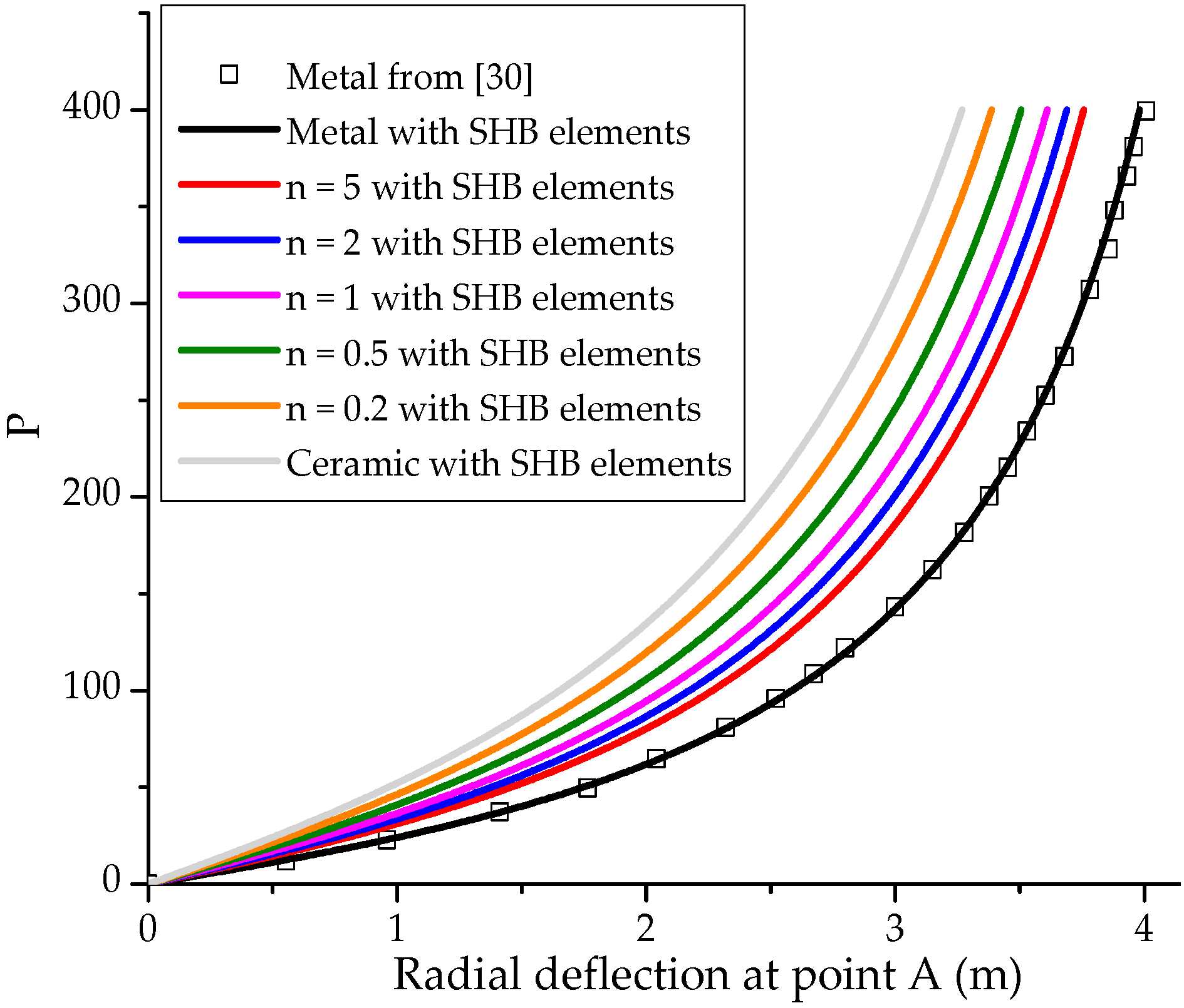 Materials 11 01046 g019 Materials 11 01046 g019