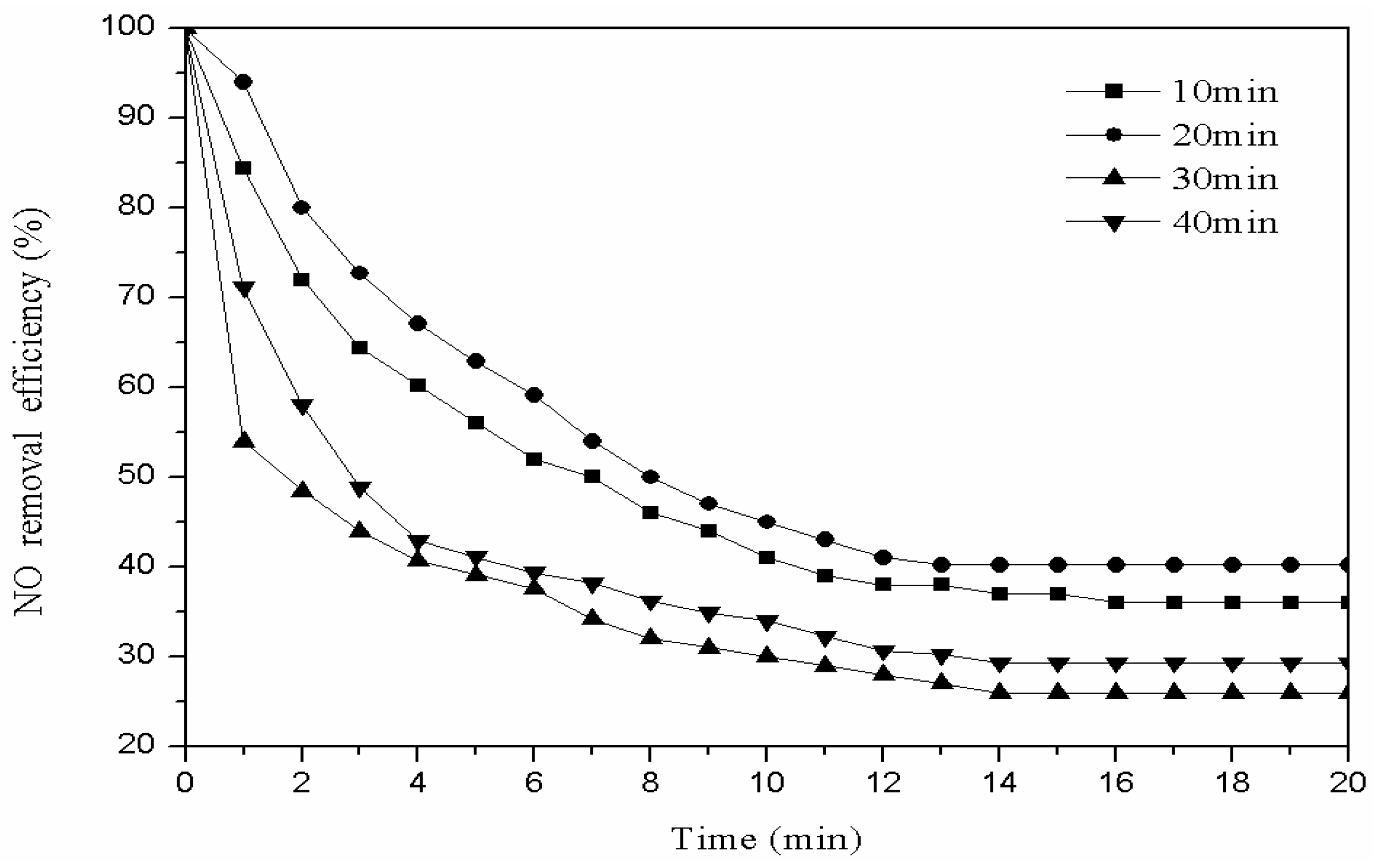 Materials 11 01047 g003