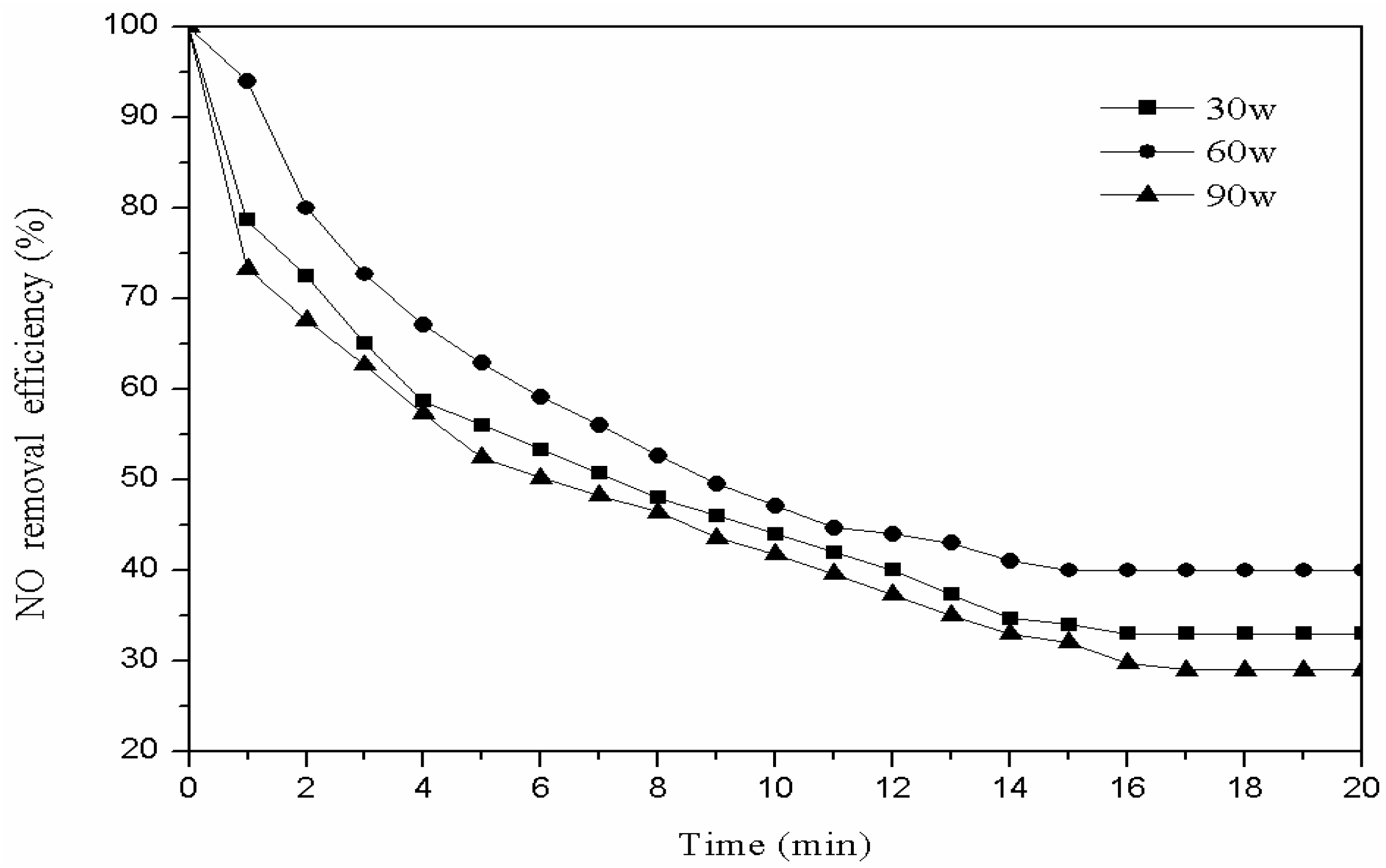 Materials 11 01047 g004