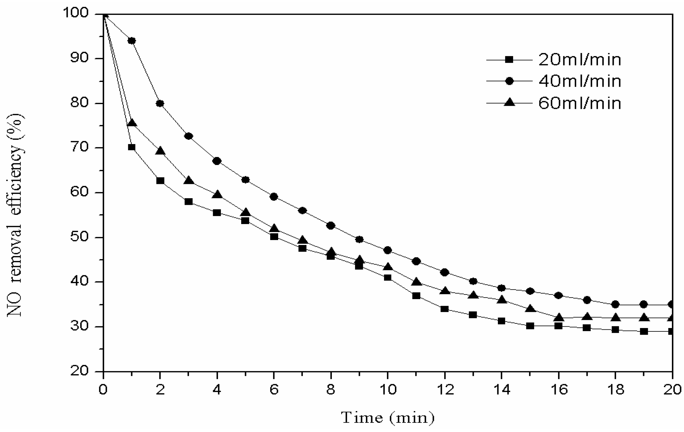 Materials 11 01047 g005