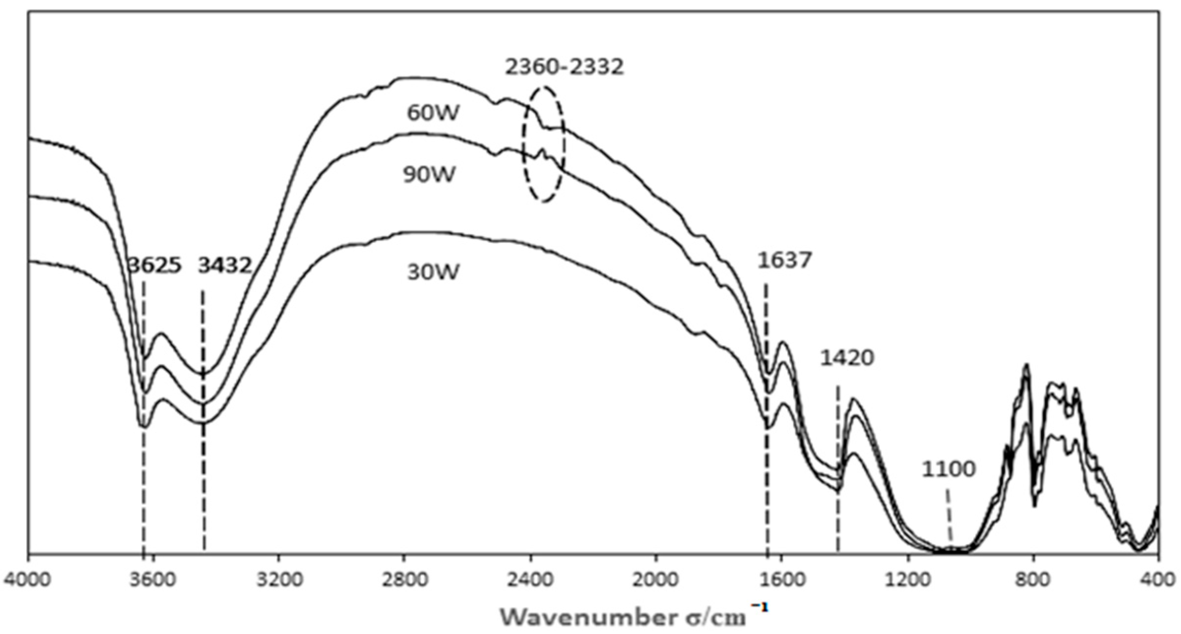 Materials 11 01047 g007