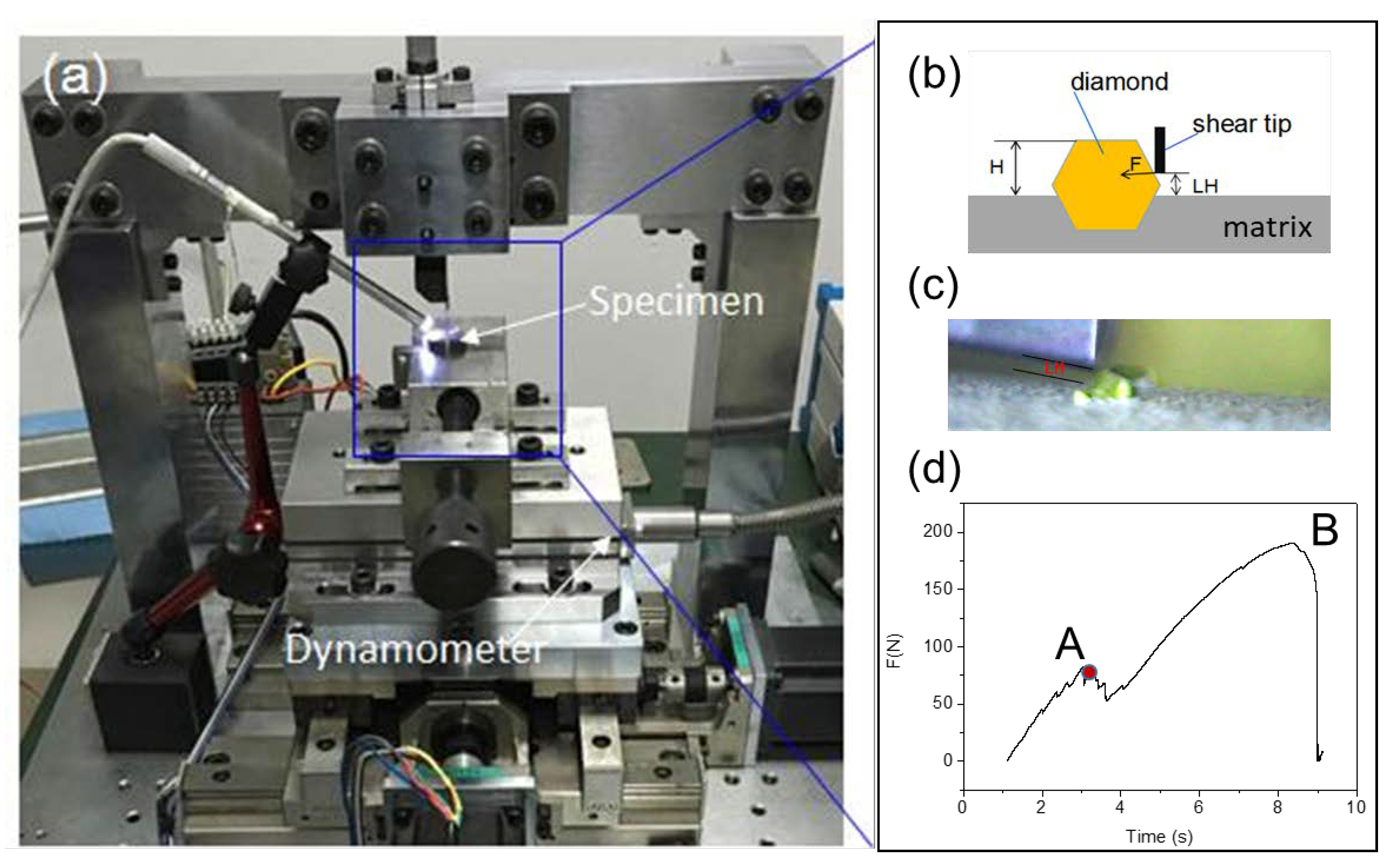 Materials 11 01048 g001