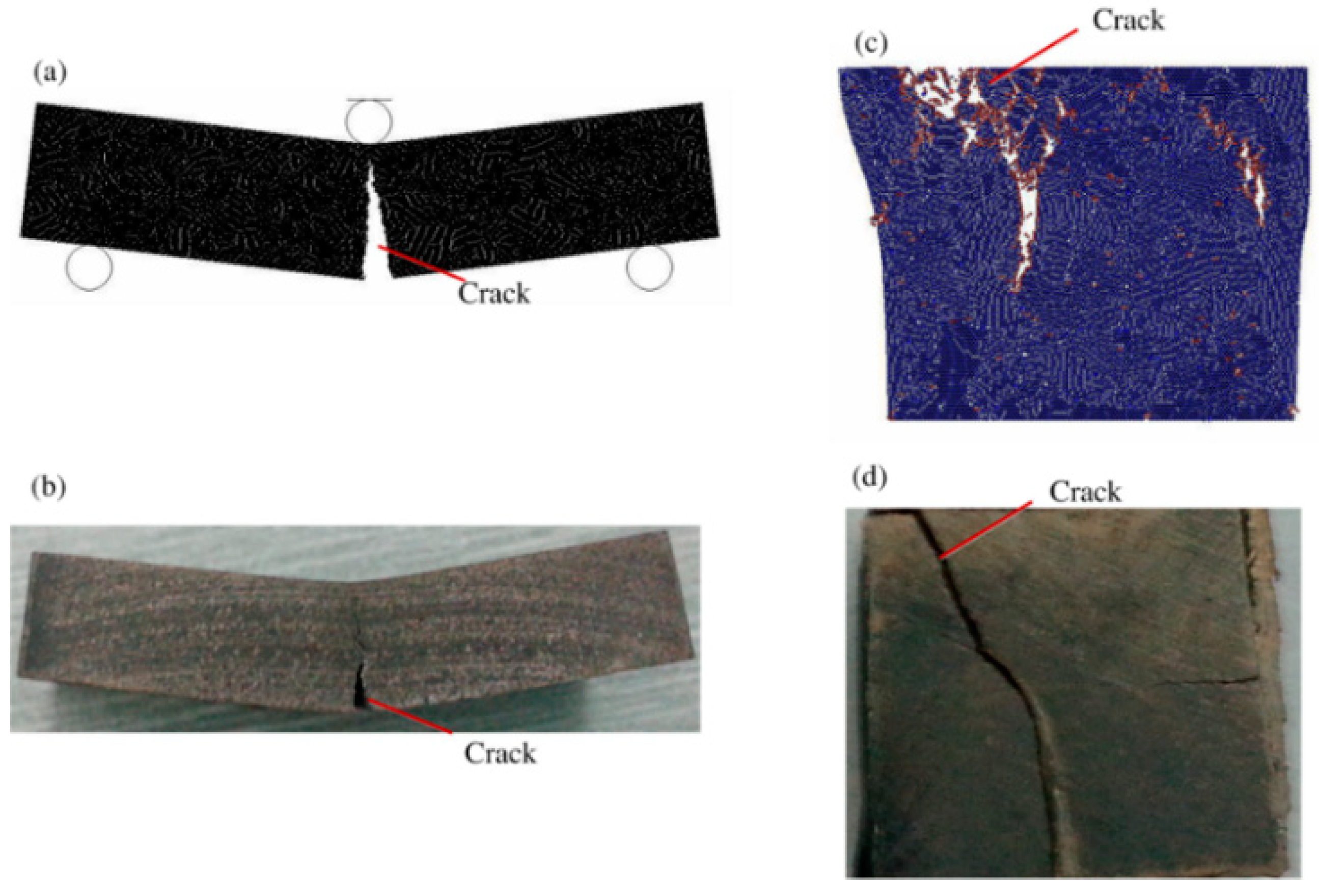 Materials 11 01048 g004
