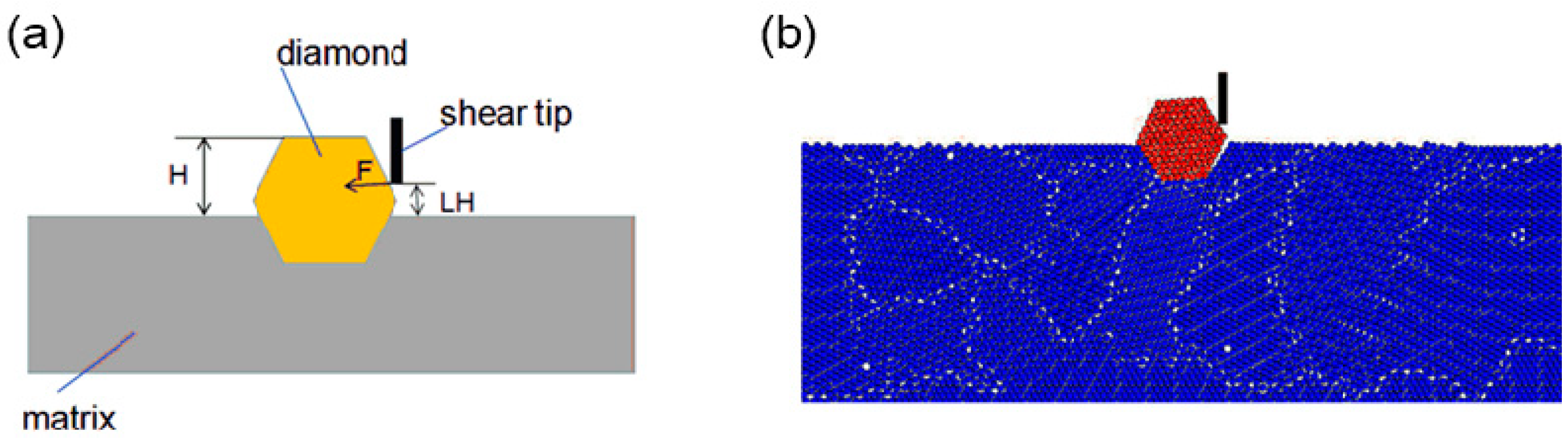 Materials 11 01048 g006