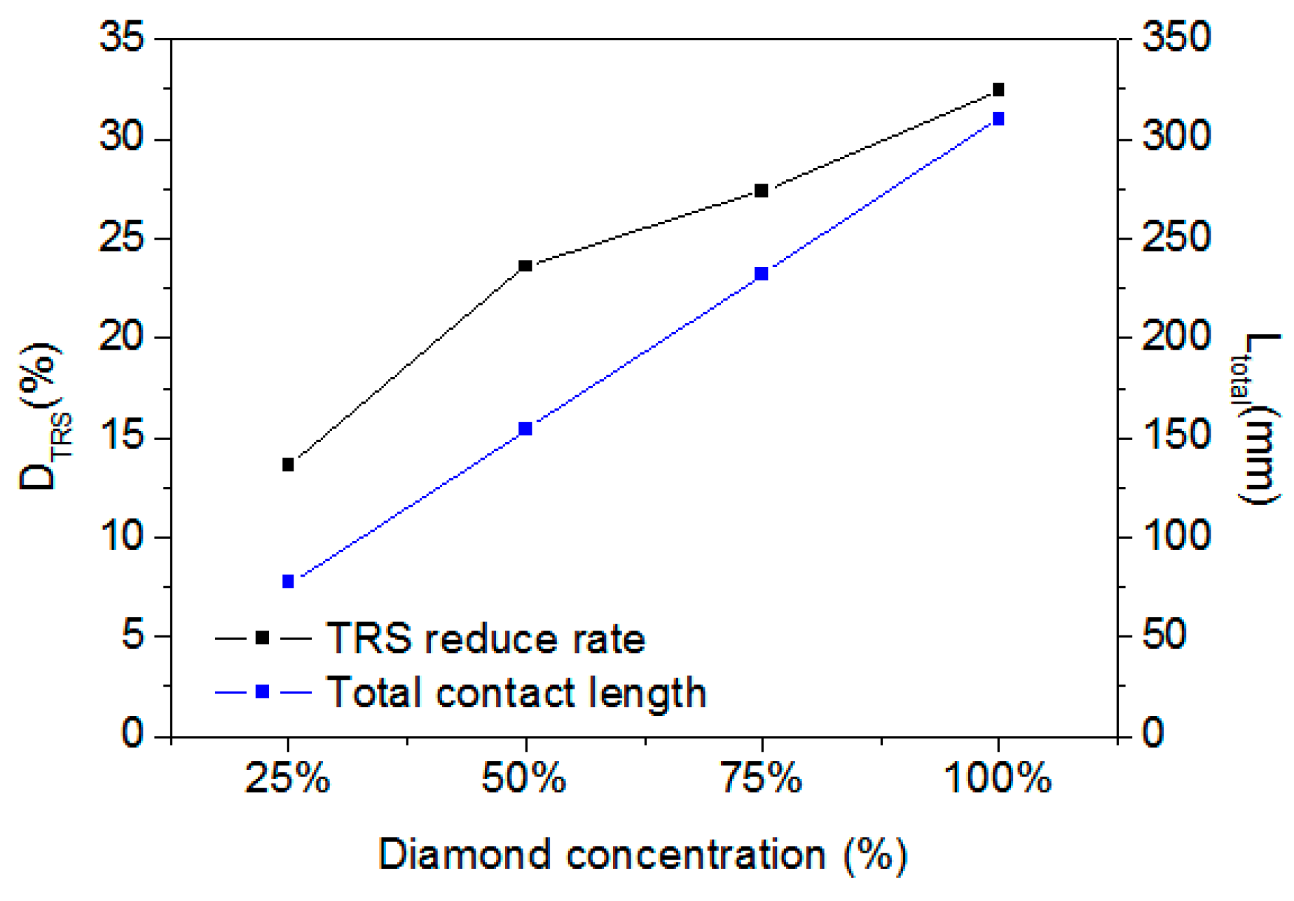 Materials 11 01048 g007