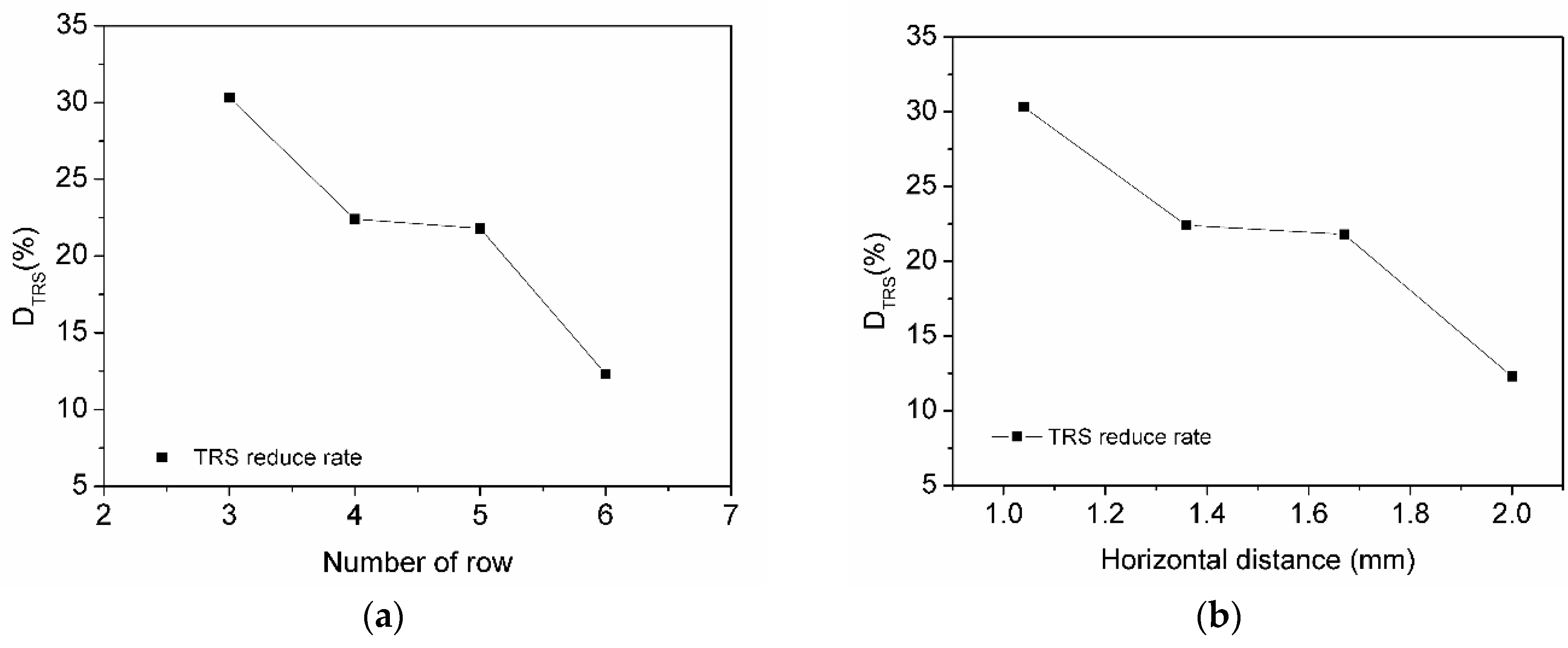 Materials 11 01048 g012