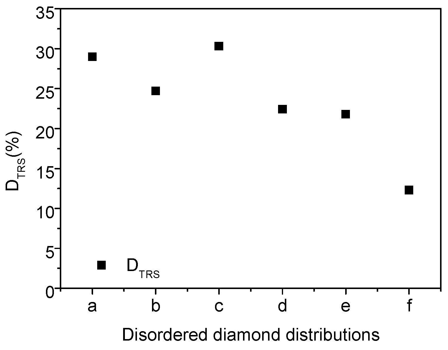 Materials 11 01048 g0a2