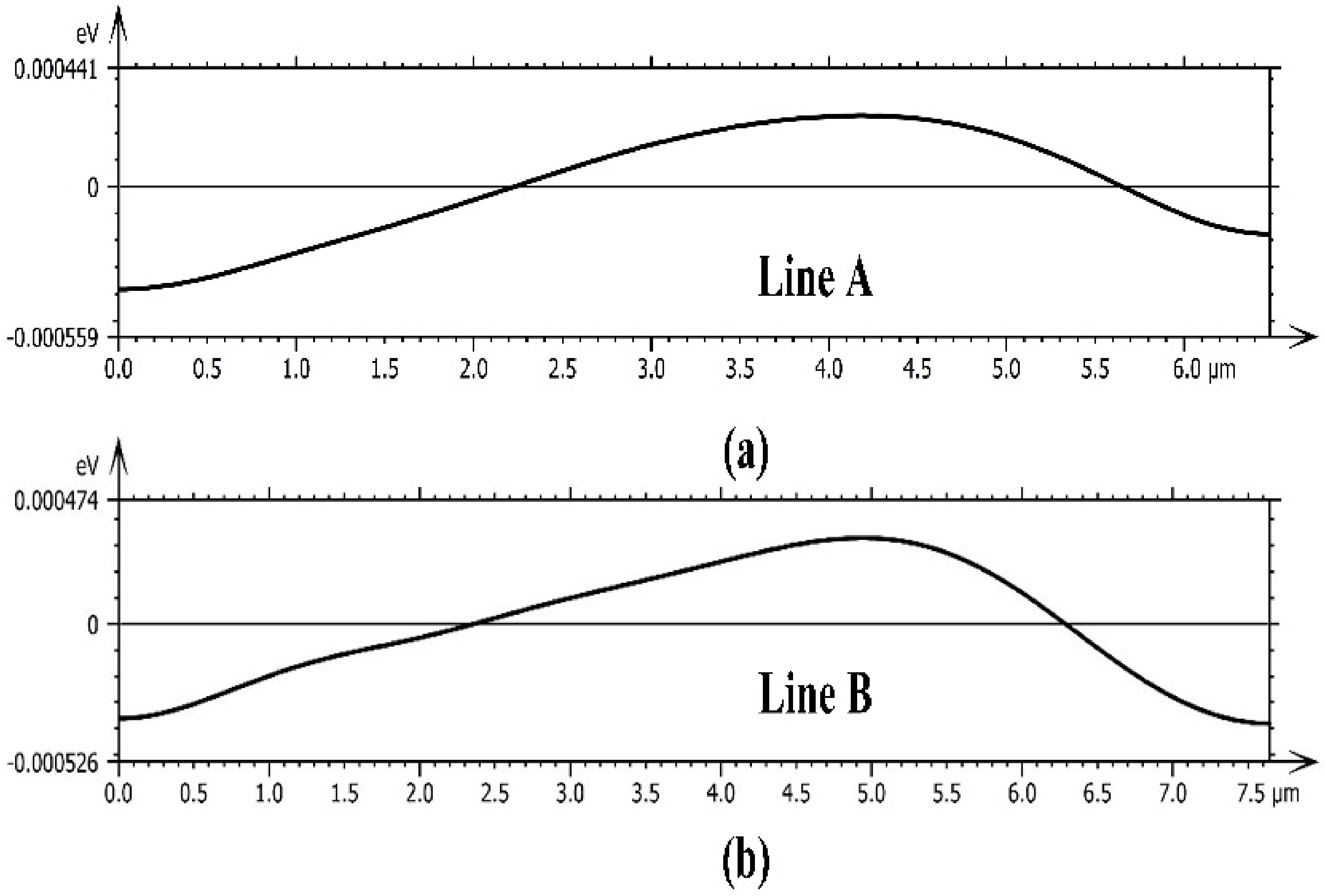 Materials 11 01049 g005