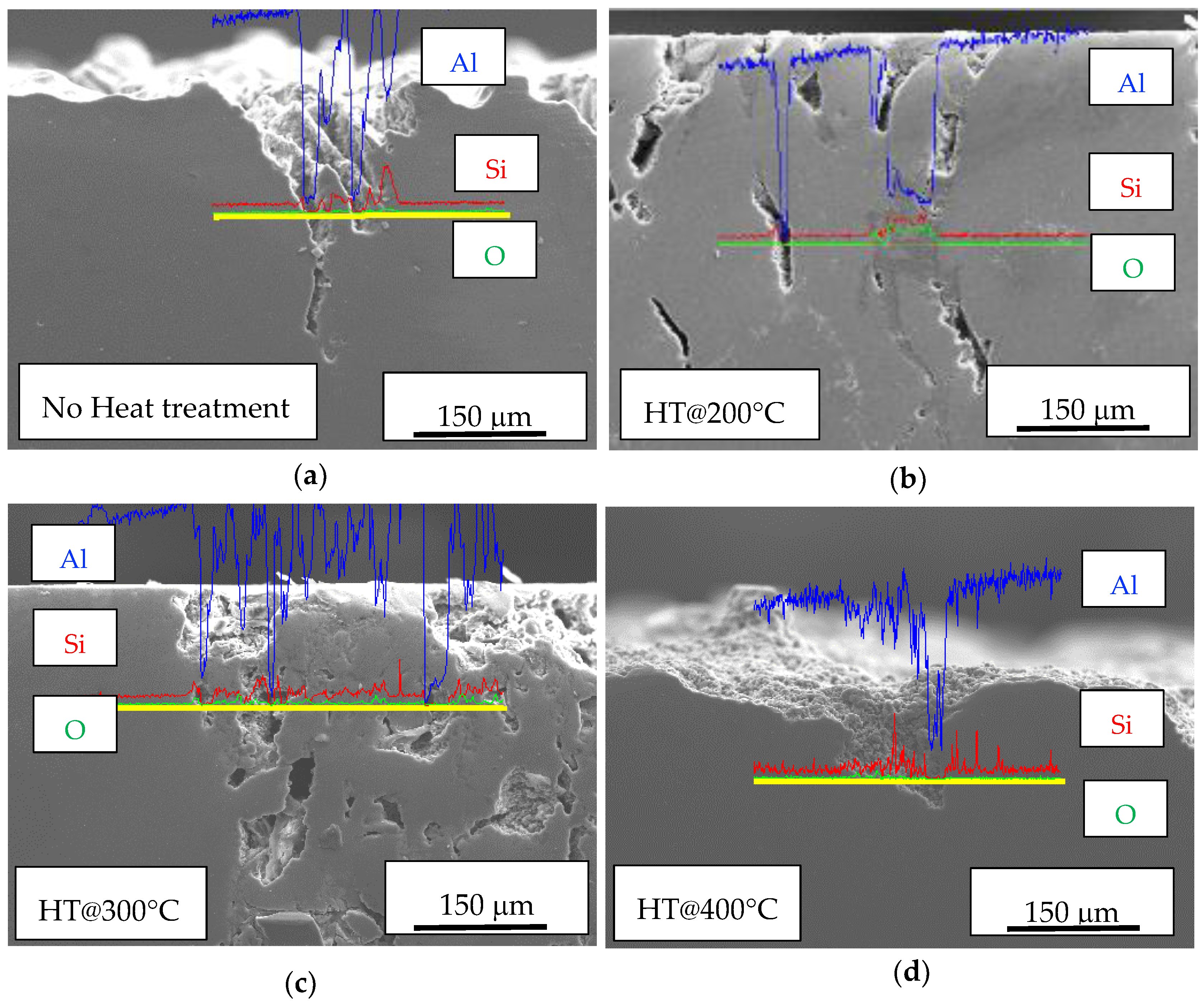 Materials 11 01051 g003