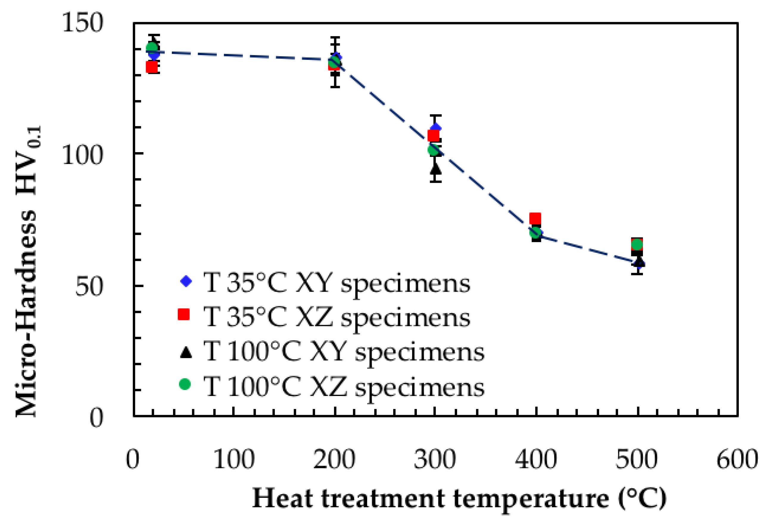 Materials 11 01051 g011