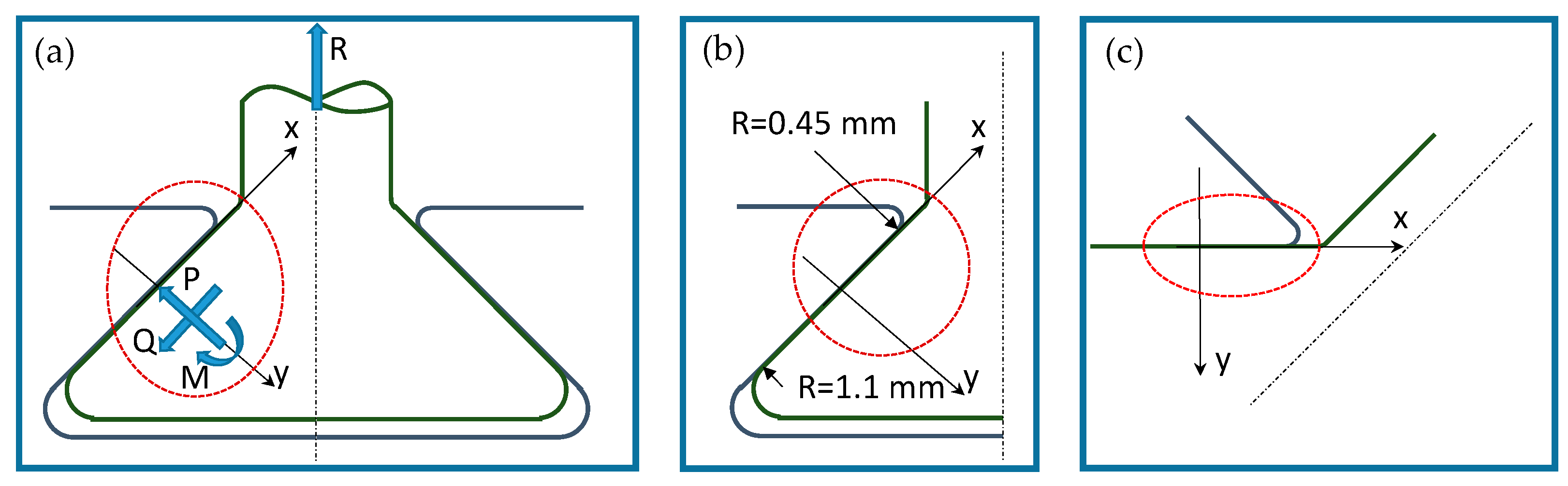 Materials 11 01052 g003 550