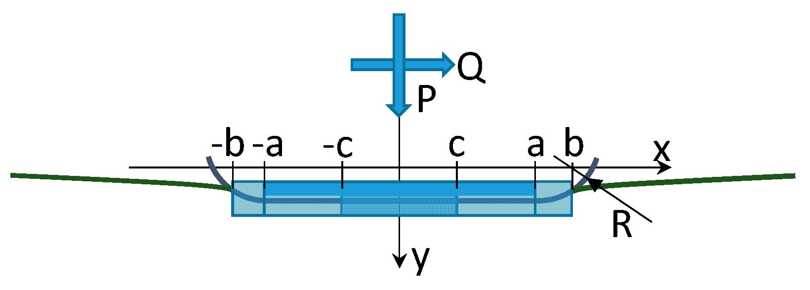 Materials 11 01052 g004 550