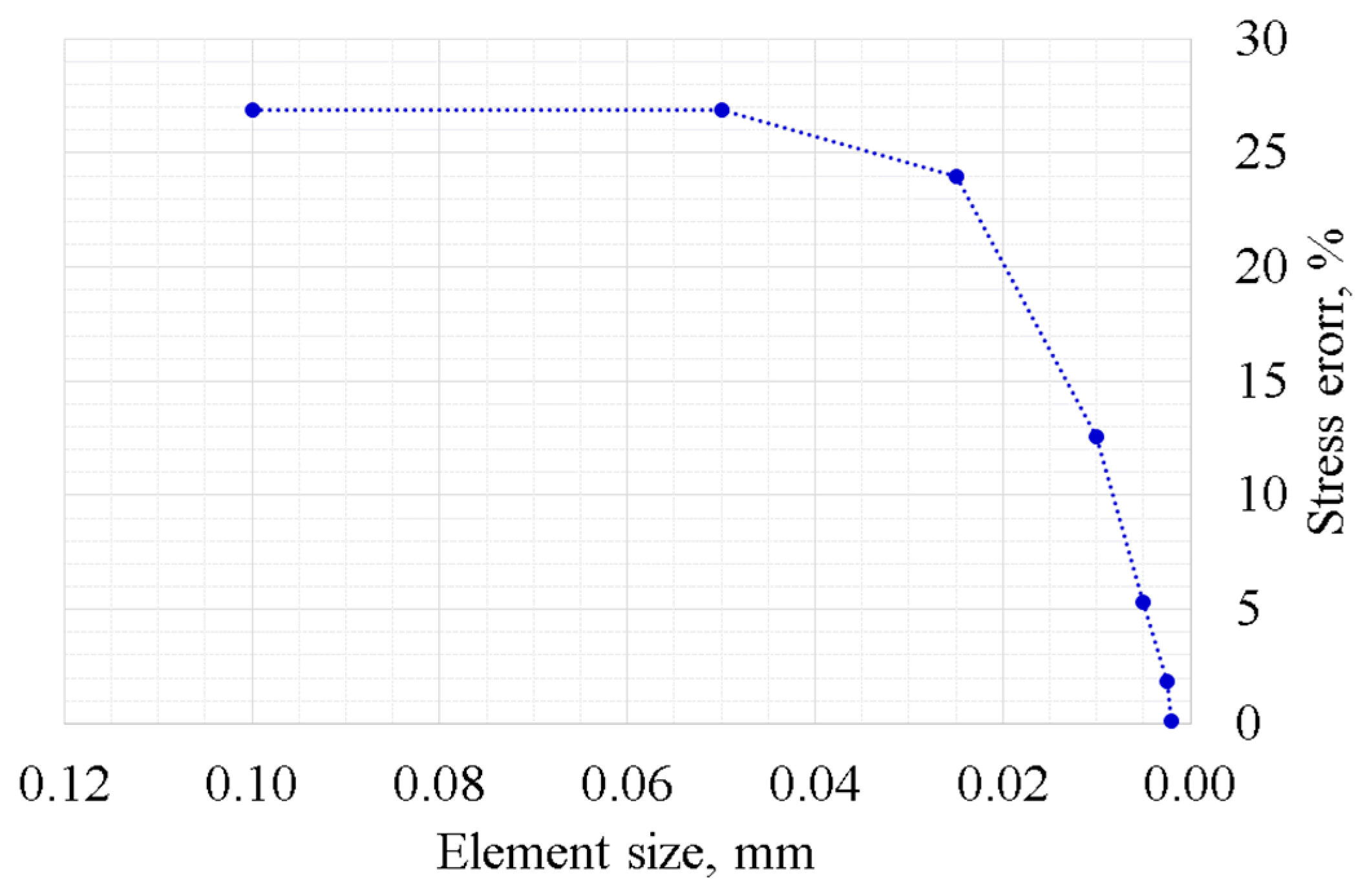 Materials 11 01052 g005 550