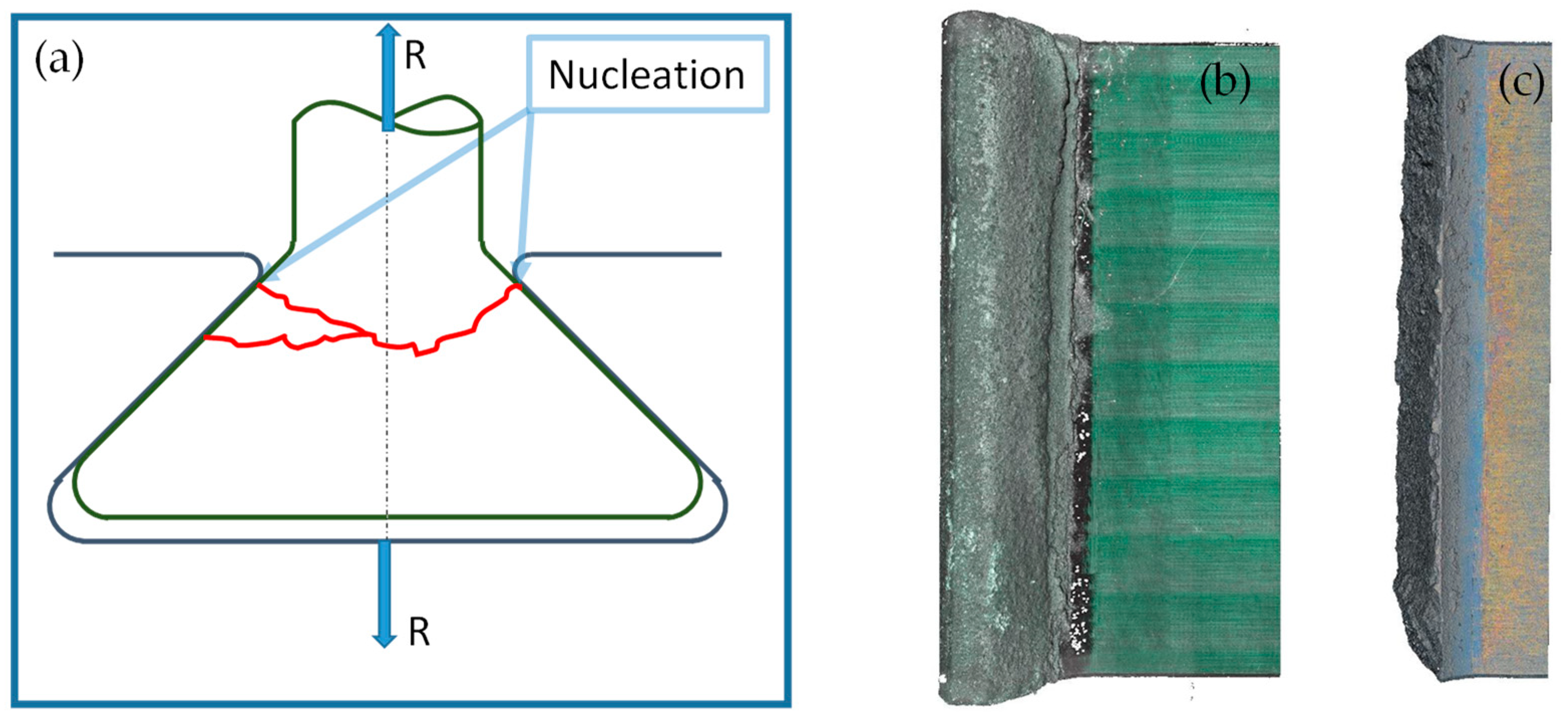 Materials 11 01052 g006 550