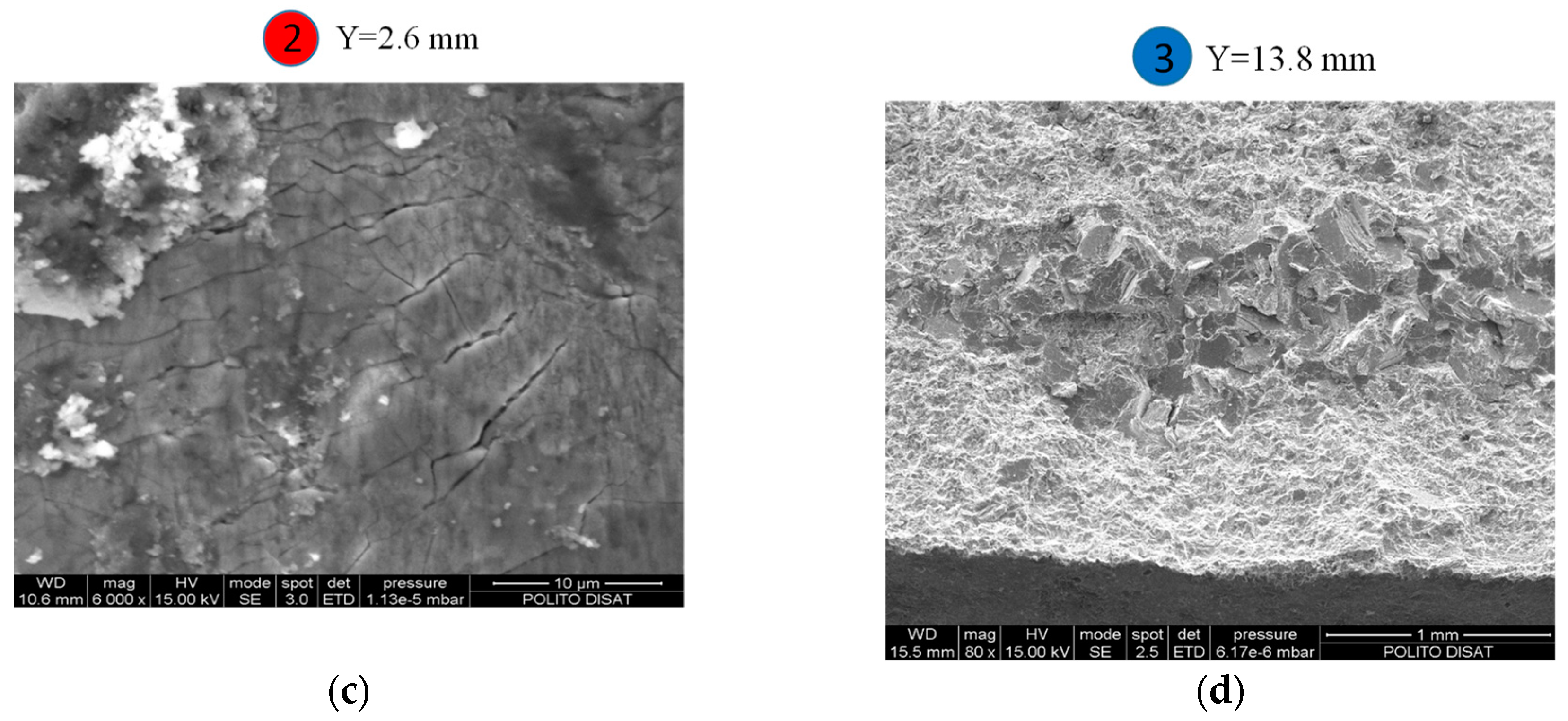 Materials 11 01052 g007b 550