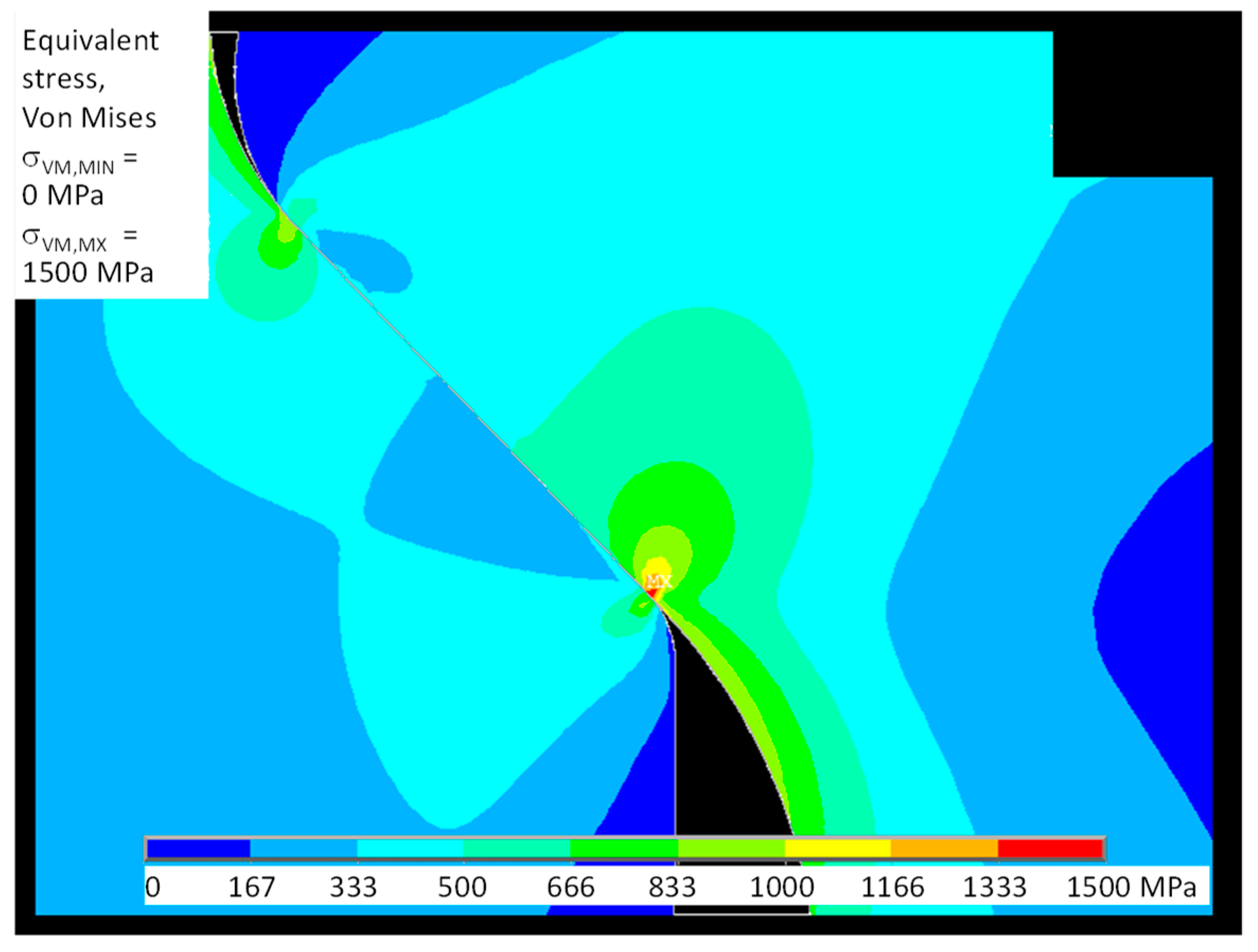 Materials 11 01052 g011 550