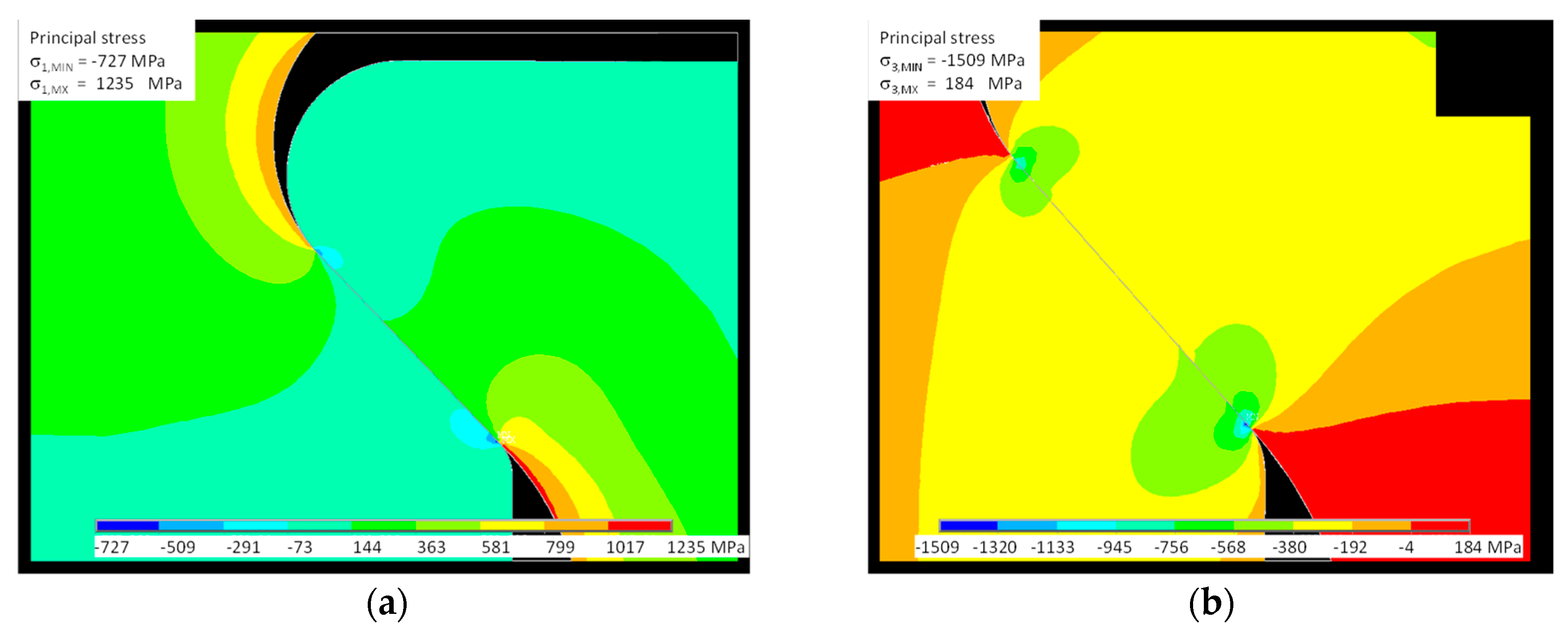 Materials 11 01052 g012 550