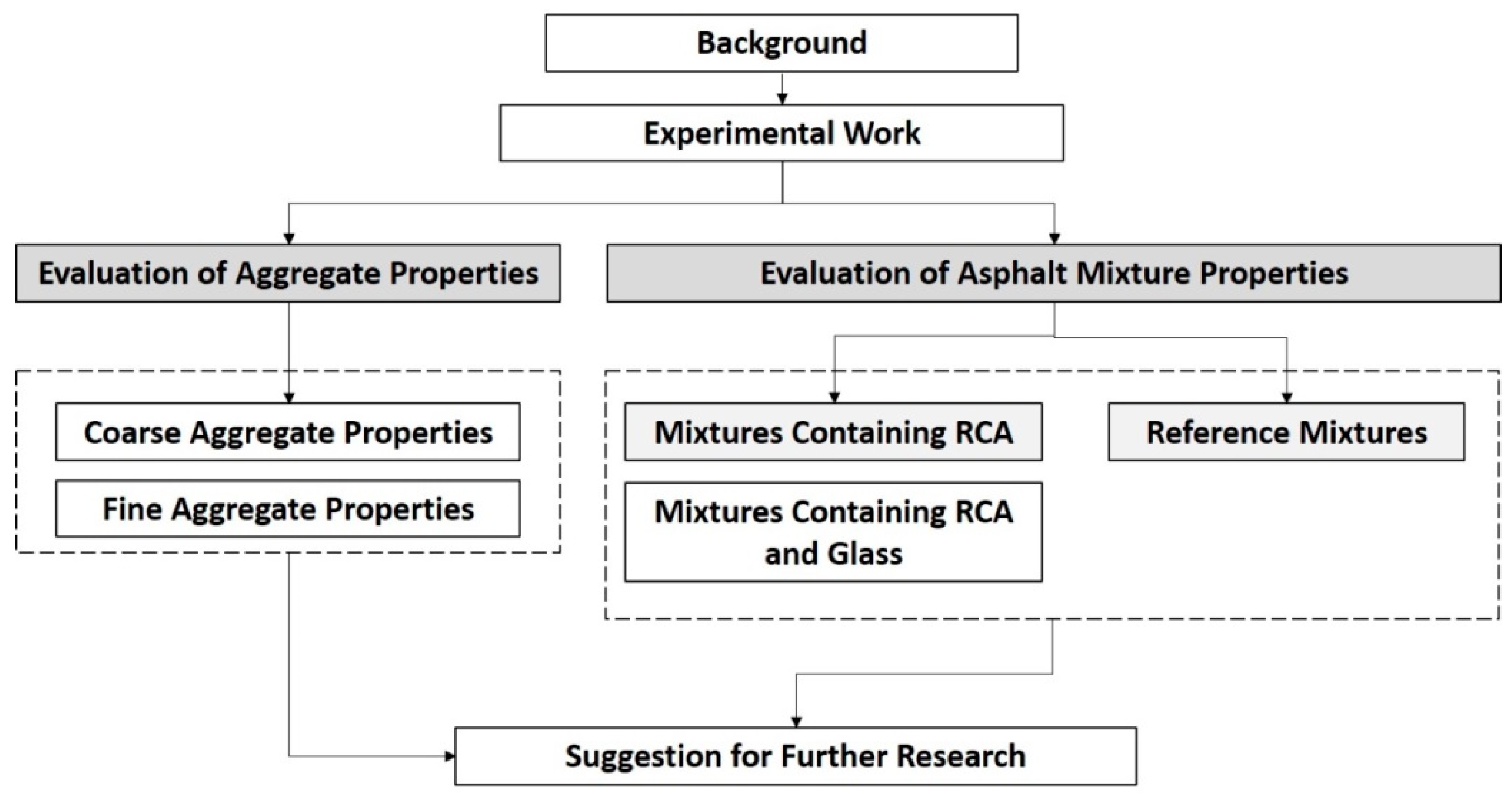 Materials 11 01053 g001