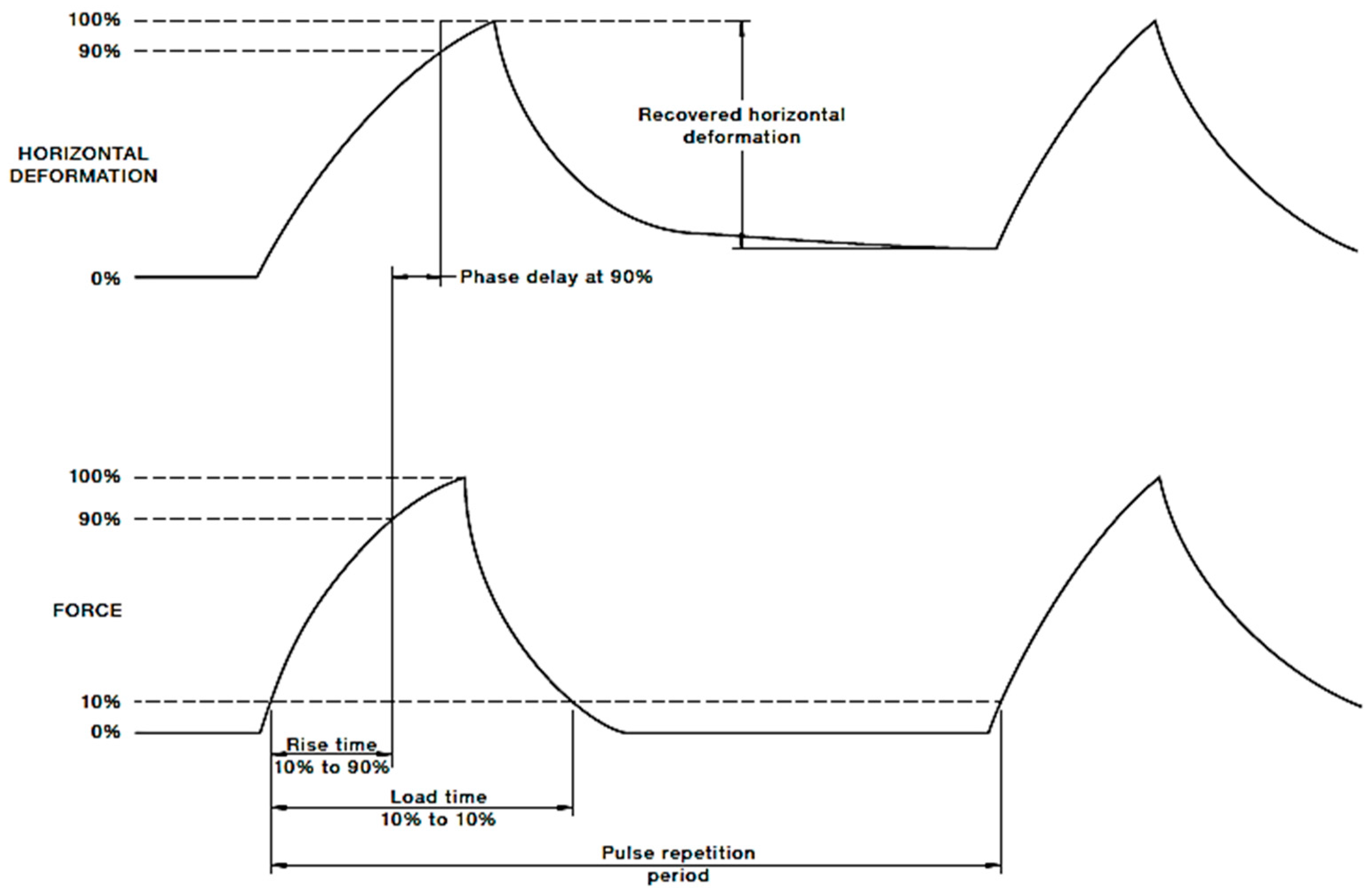 Materials 11 01053 g003