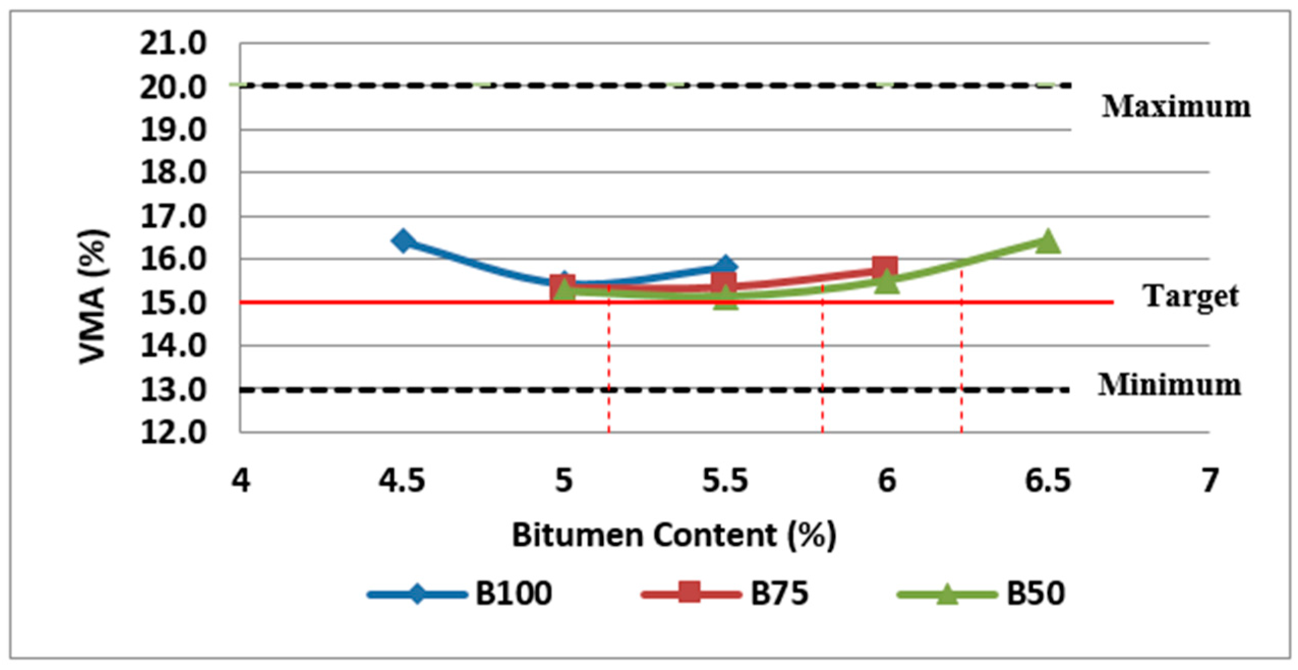 Materials 11 01053 g005