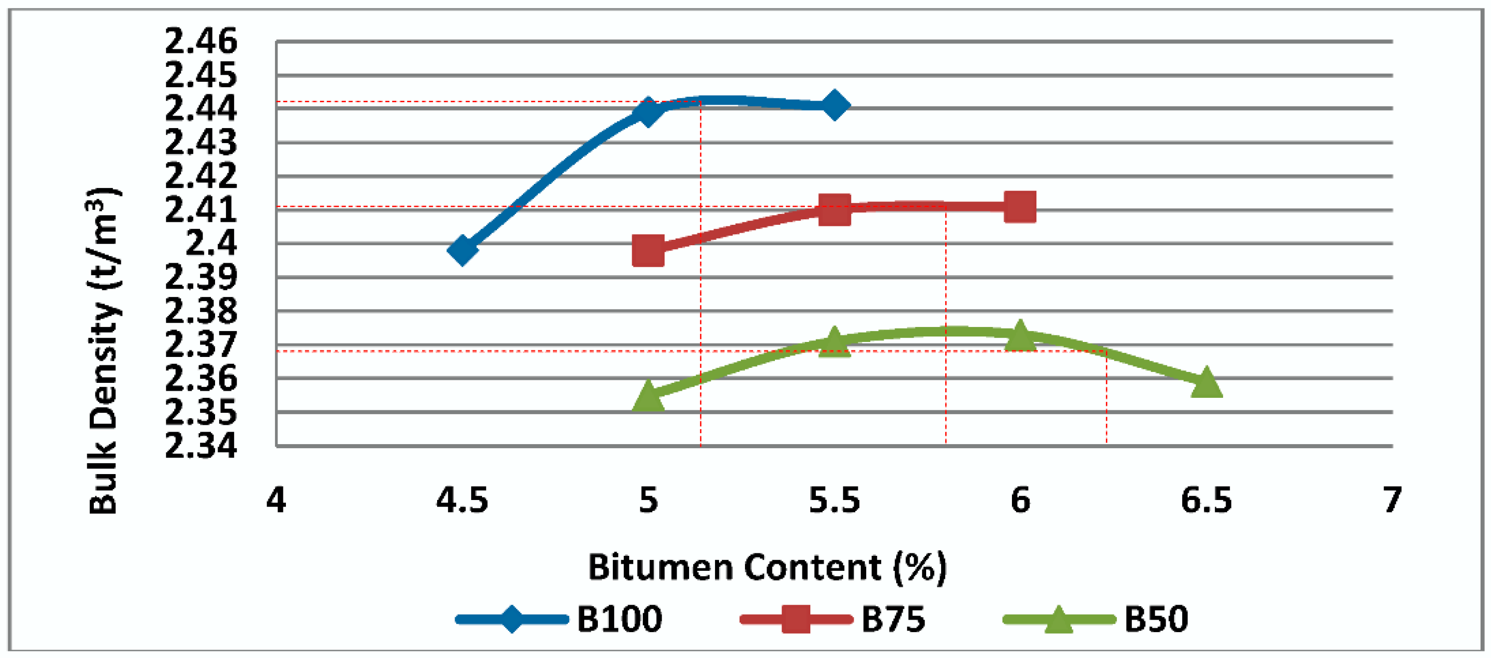 Materials 11 01053 g006