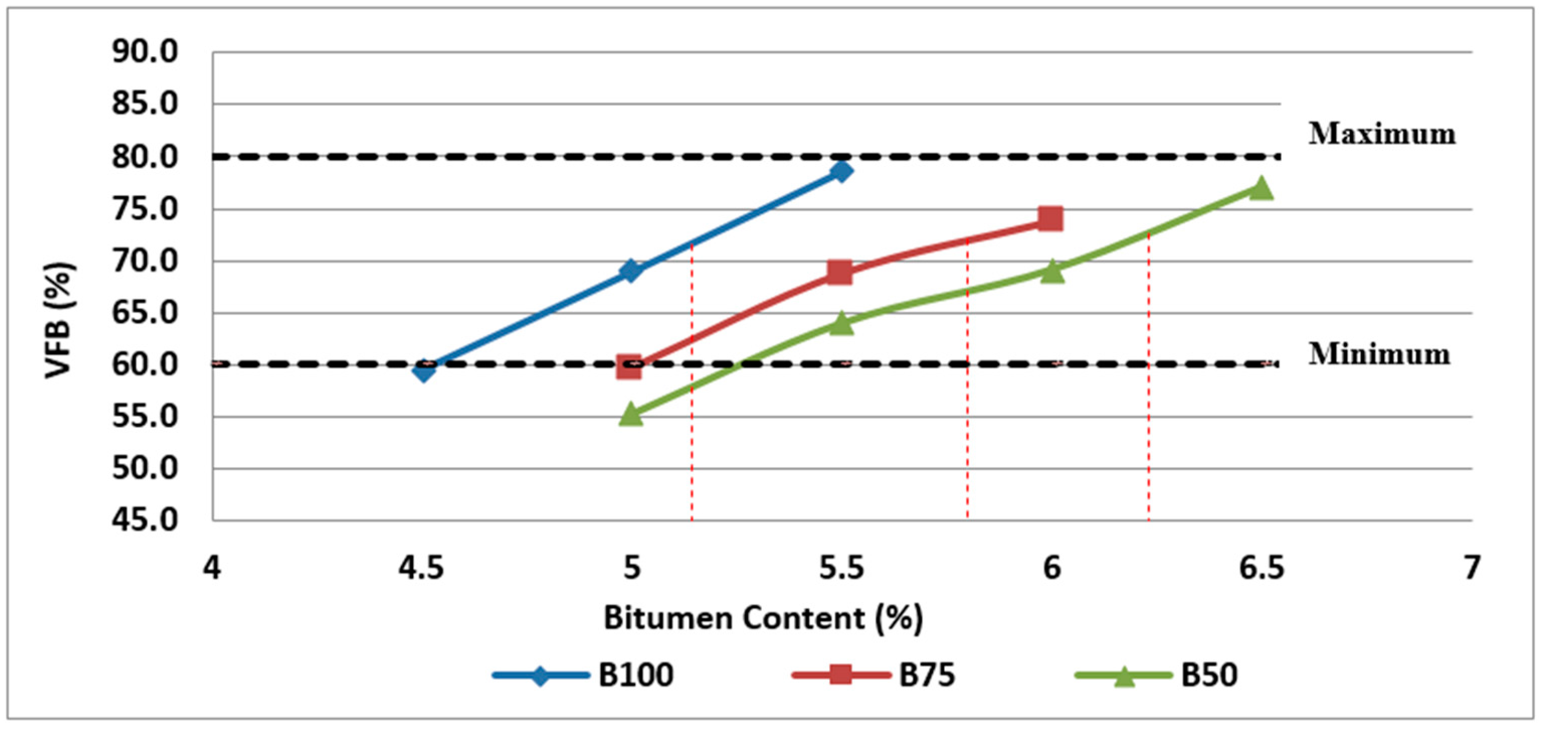 Materials 11 01053 g008