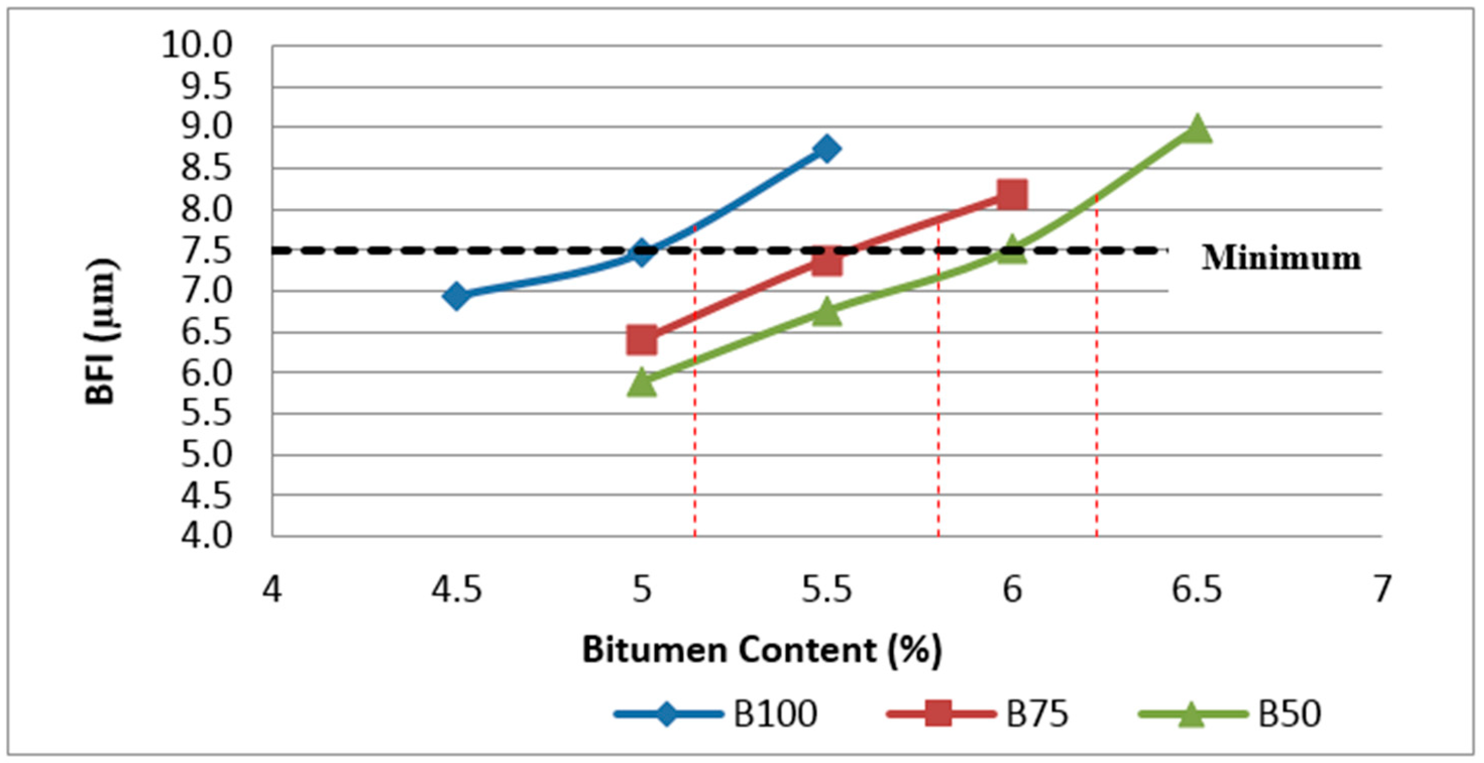 Materials 11 01053 g009