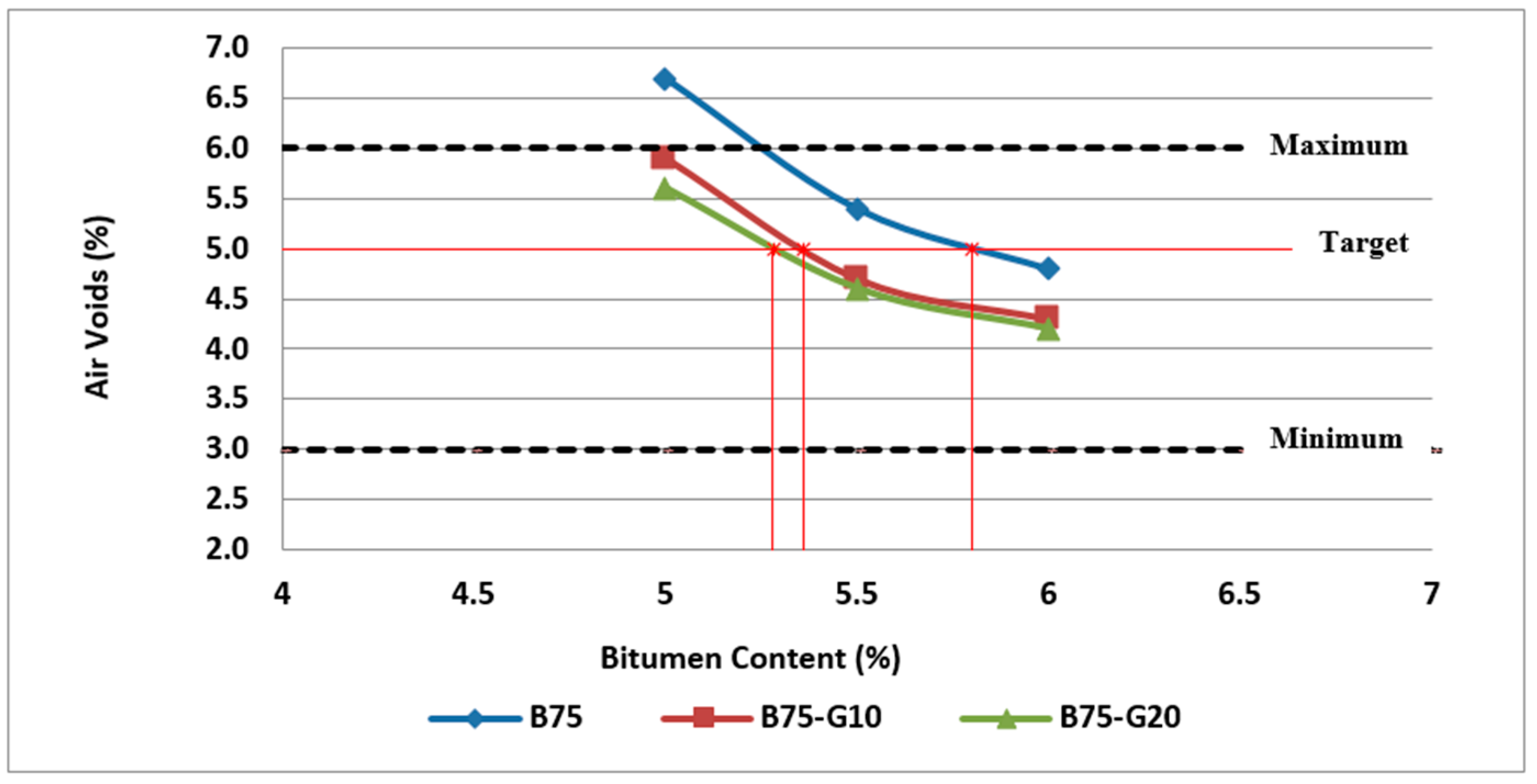 Materials 11 01053 g010