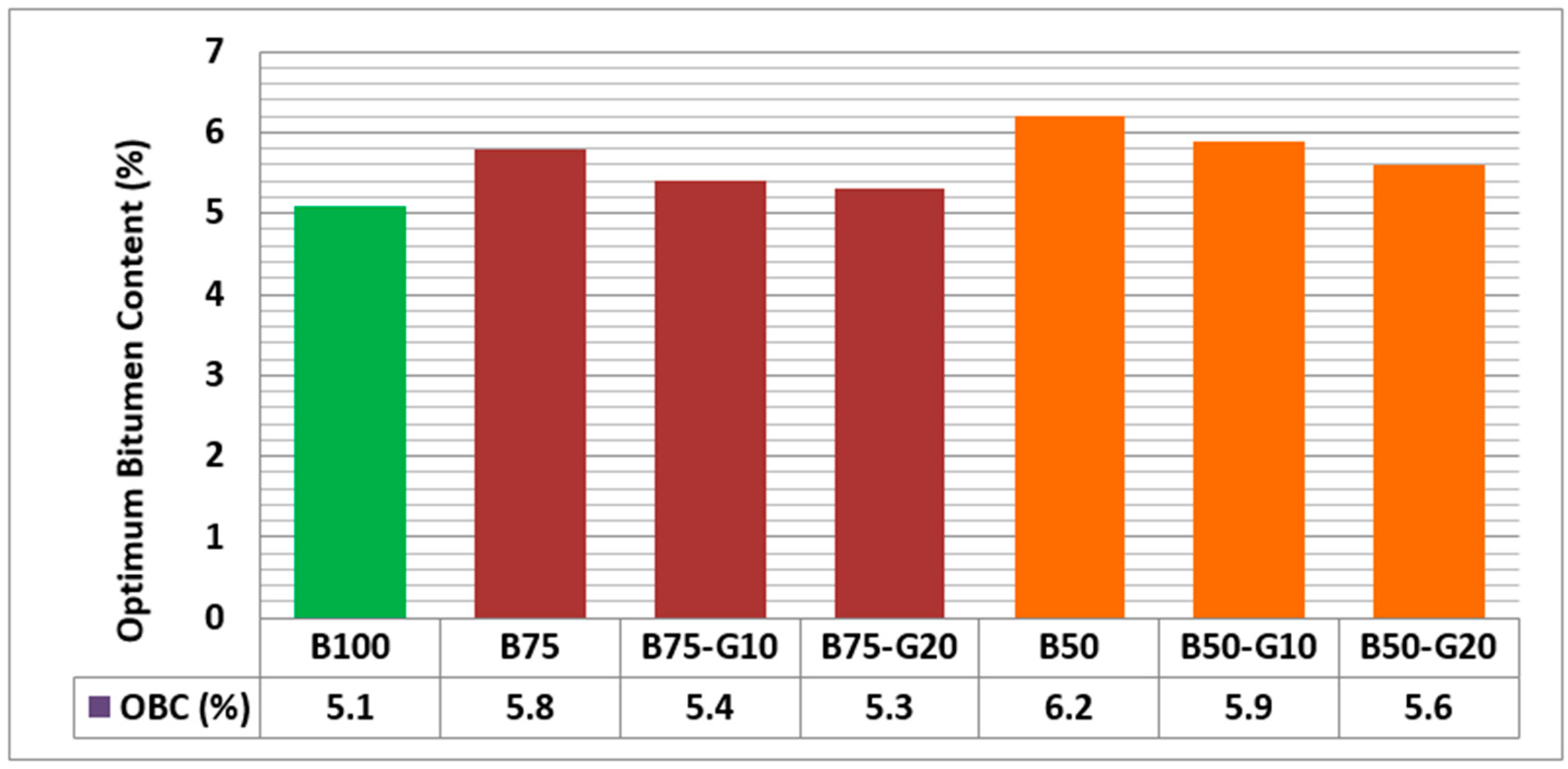 Materials 11 01053 g012