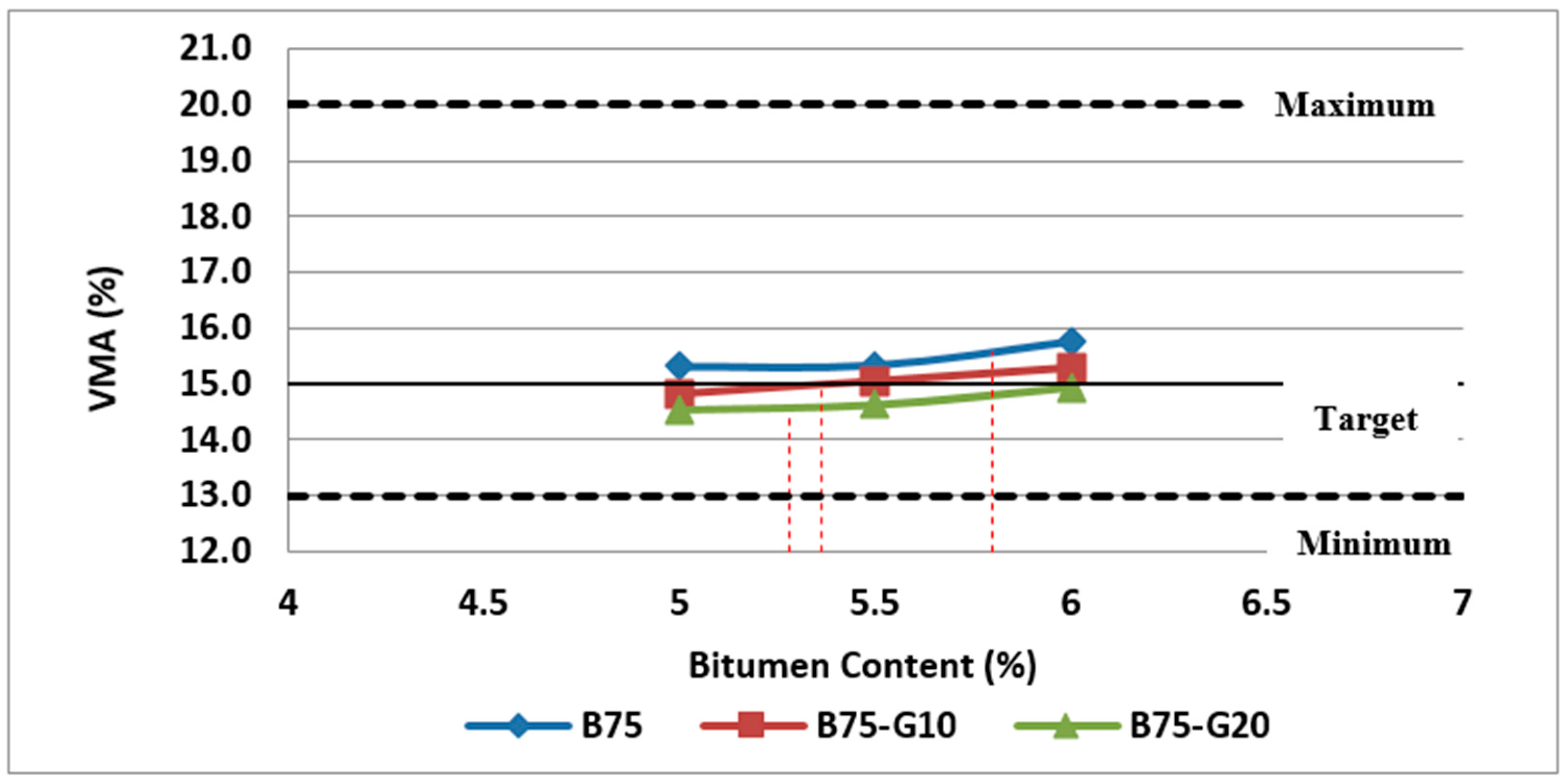 Materials 11 01053 g013