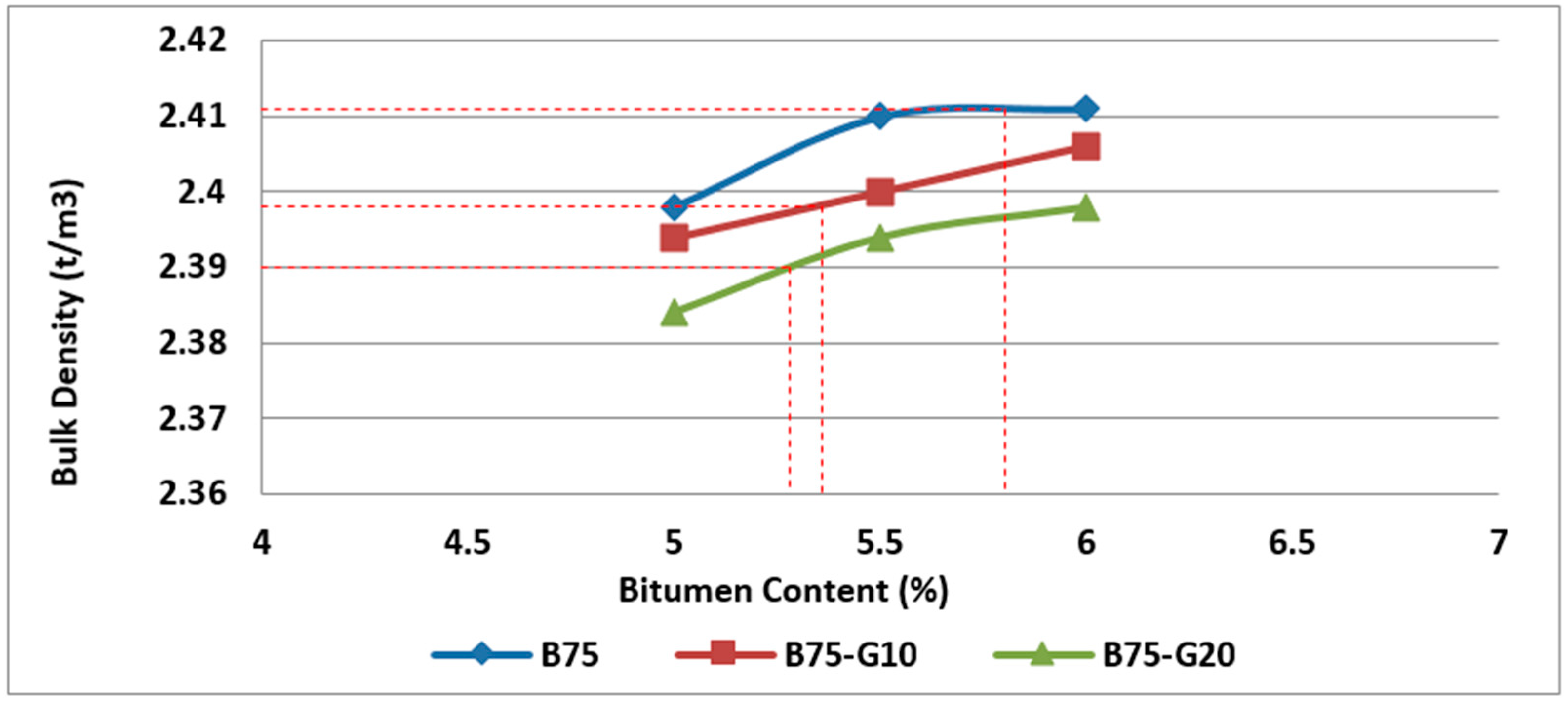 Materials 11 01053 g015